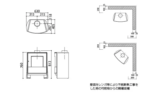 ネスターマーティン C33 の可燃物からの離隔距離
