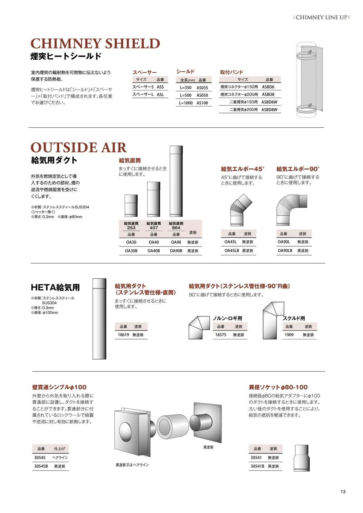 煙突ヒートシールド・給気直筒・給気エルボーの製品写真
