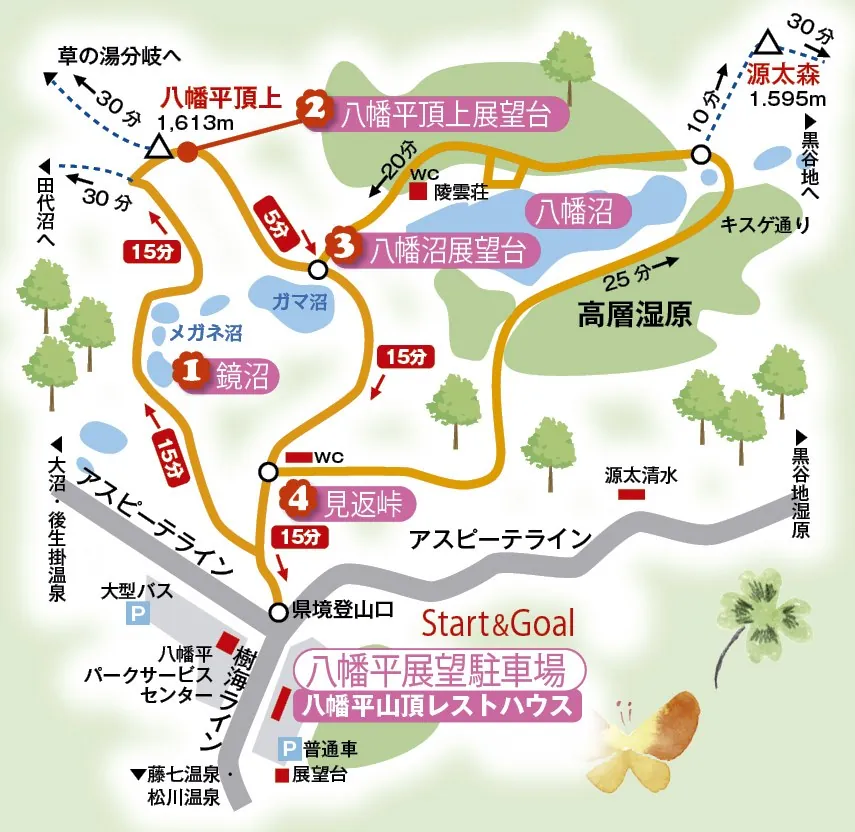 八幡平山頂レストハウス駐車場から陵雲荘・八幡沼・ガマ沼・鏡沼への散策マップ