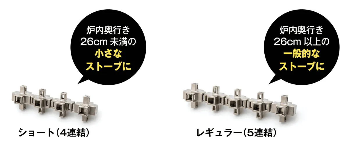 ファイヤーサイド 薪一発（ショート） の写真3枚目