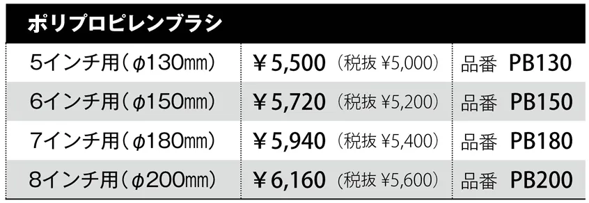 ファイヤーサイド ポリプロピレンブラシ（130〜200mm用） の写真2枚目