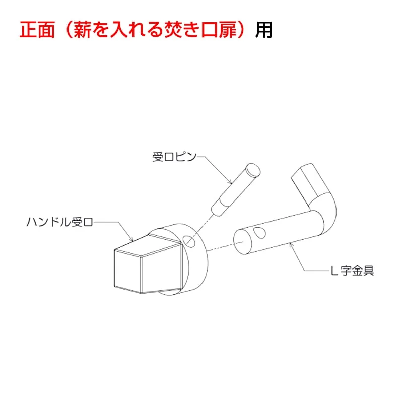 EV-203TX / EV-206TX用 ハンドル金具(正面用)一式の写真