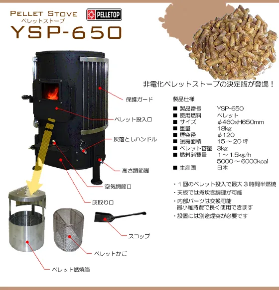 ペレットストーブ YSP-650 の説明図(ホンマ製作所)