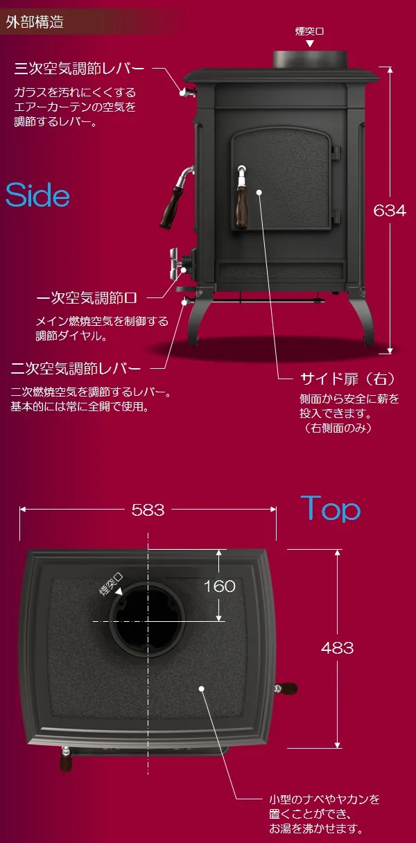 薪ストーブ HTC-60TX の説明図(ホンマ製作所)