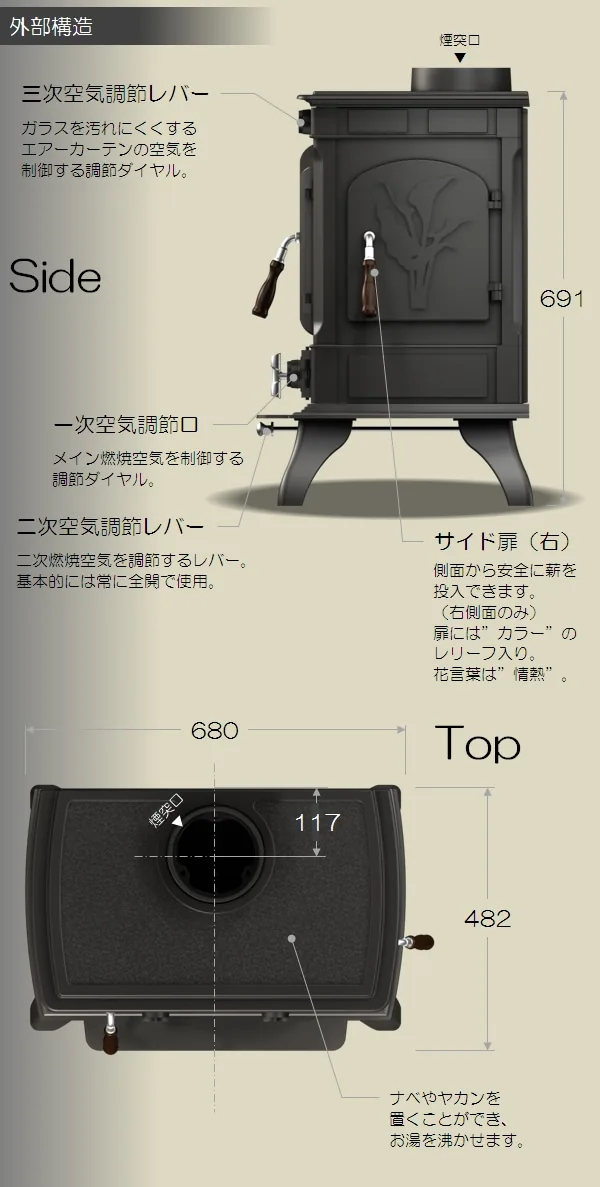薪ストーブ HTC-80TX の説明図(ホンマ製作所)
