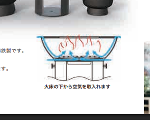 HearthStone Outdoor LoSmoke Technology 断面構造図