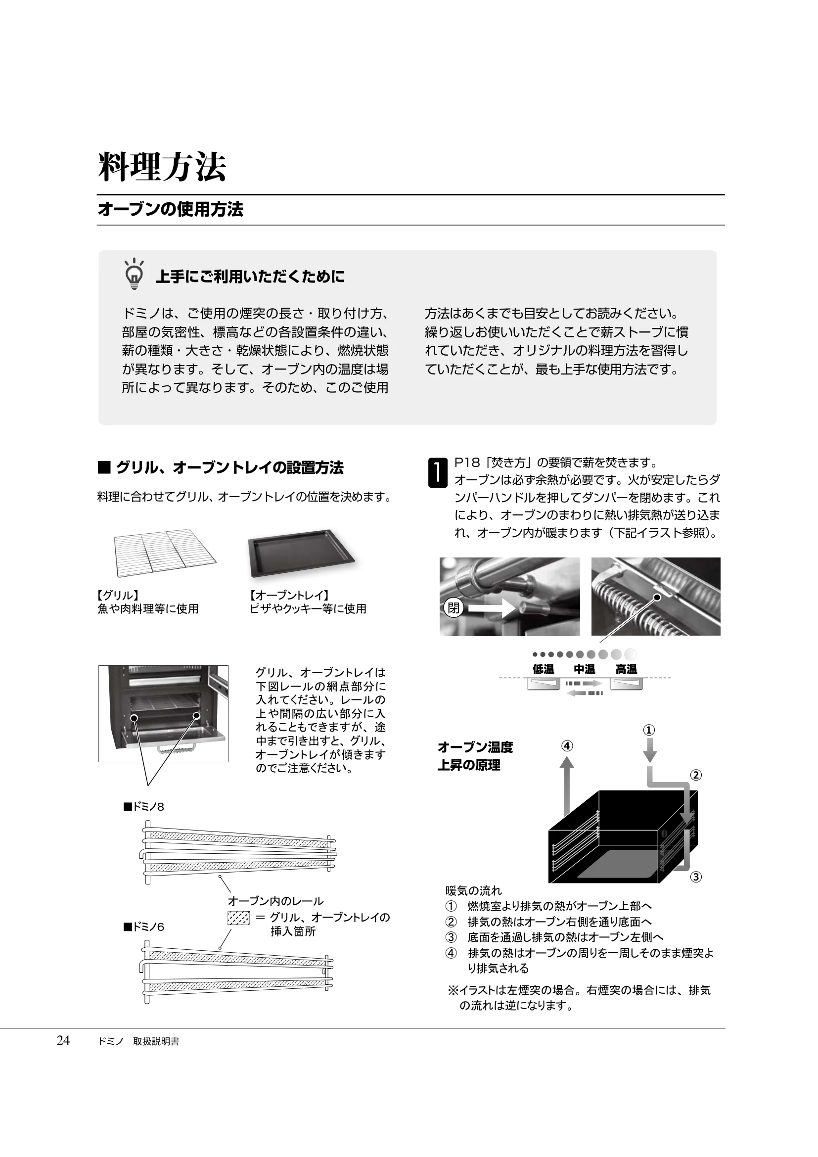  DEMANINCOR D0104（2017年版） 取扱説明書 24ページ目
