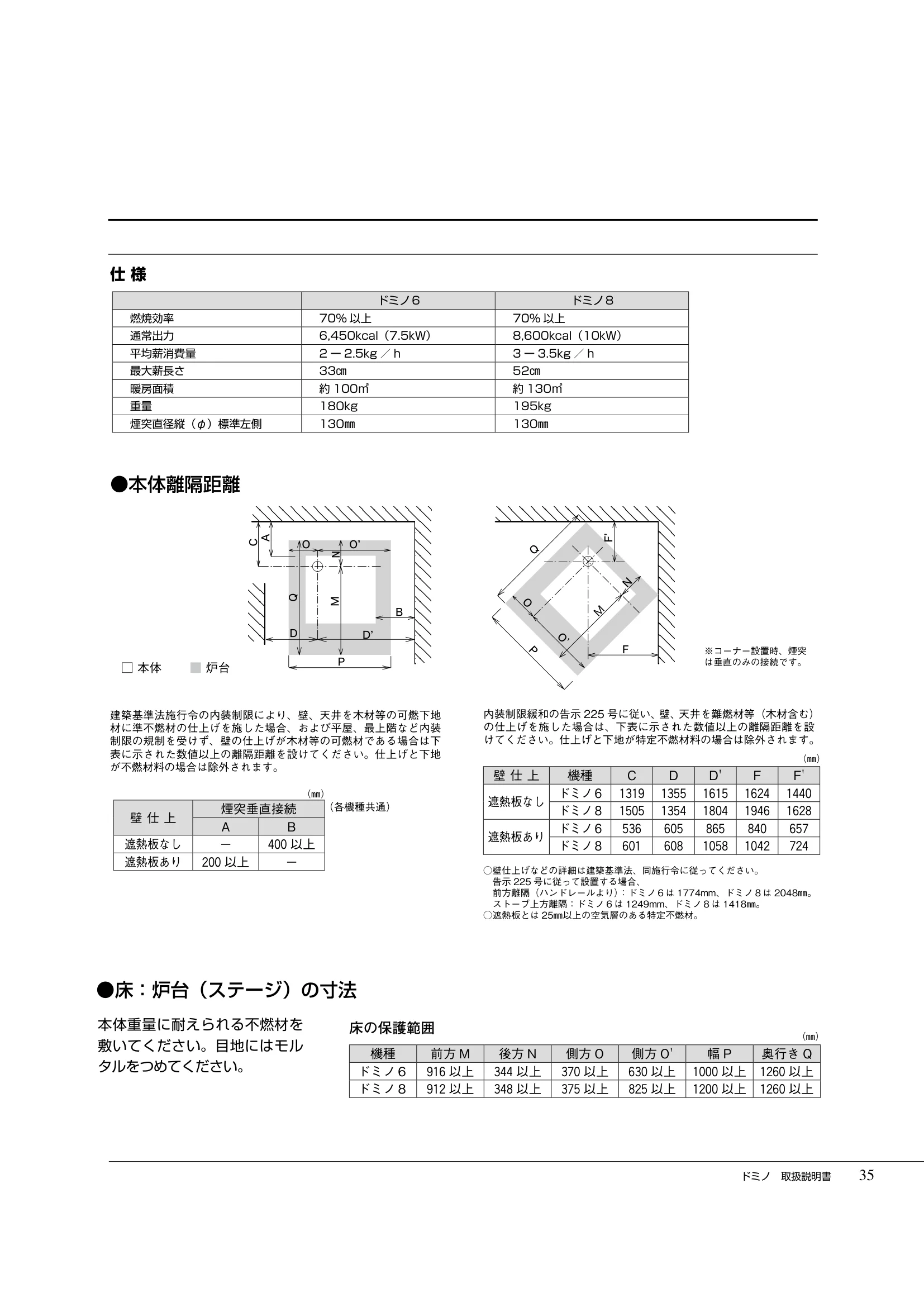  DEMANINCOR D0104（2017年版） 取扱説明書 35ページ目