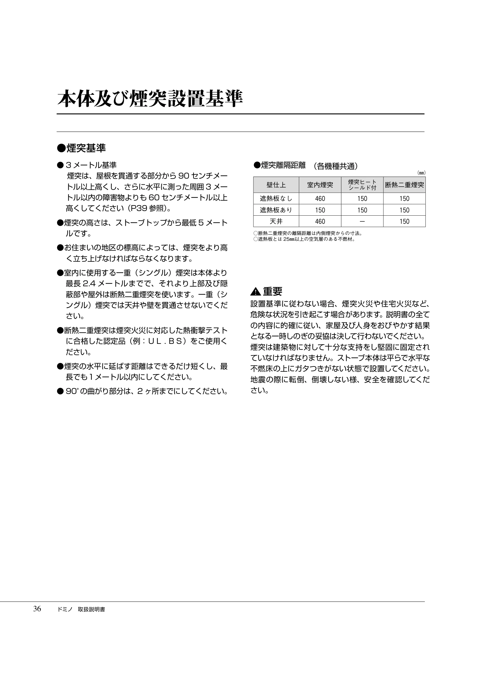  DEMANINCOR D0104（2017年版） 取扱説明書 36ページ目