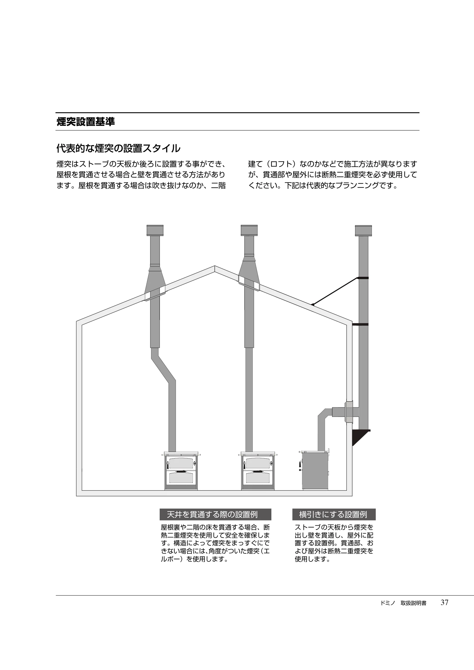  DEMANINCOR D0104（2017年版） 取扱説明書 37ページ目