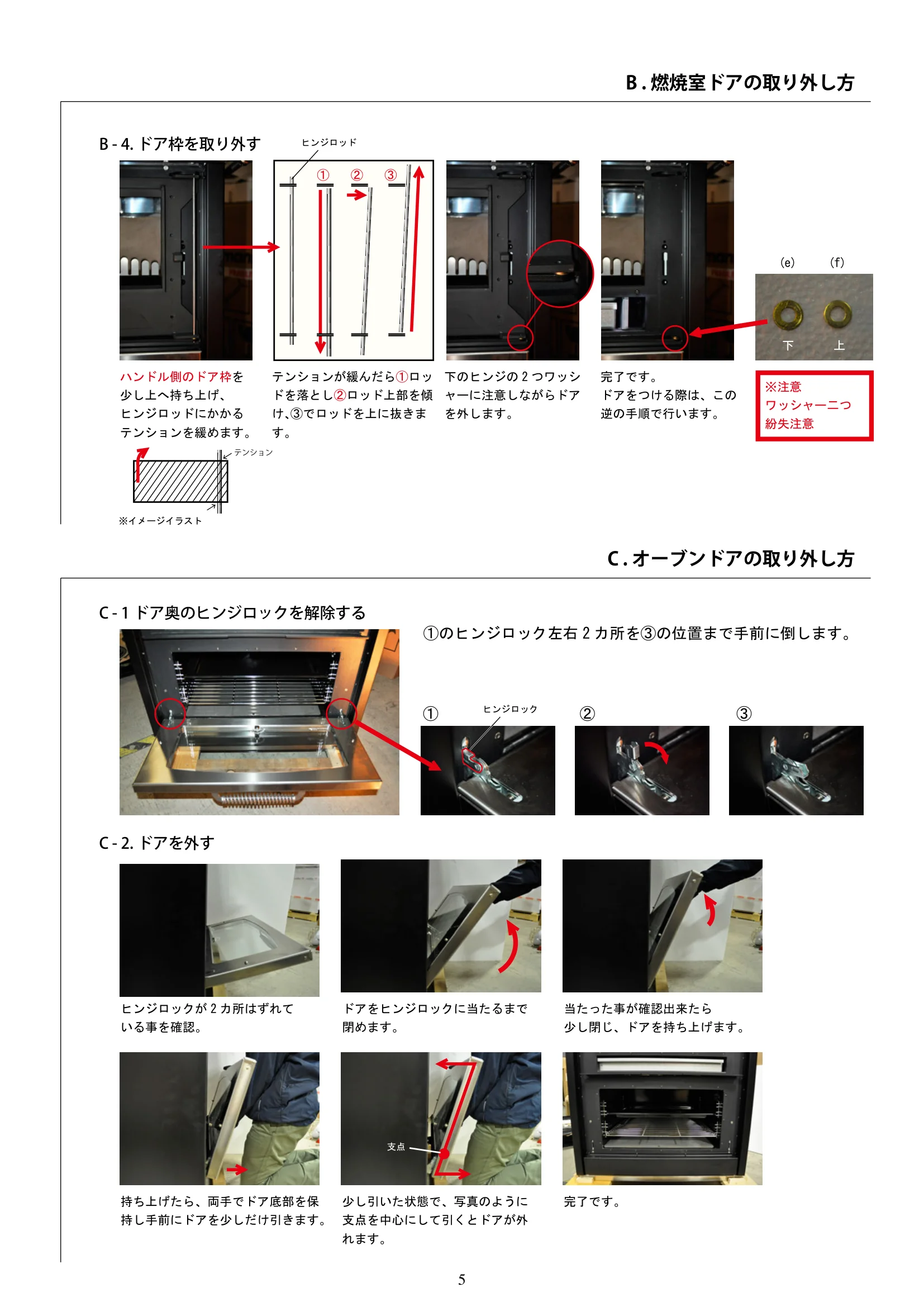  DEMANINCOR D0105 104 SERVICE（2019年版） 取扱説明書 5ページ目