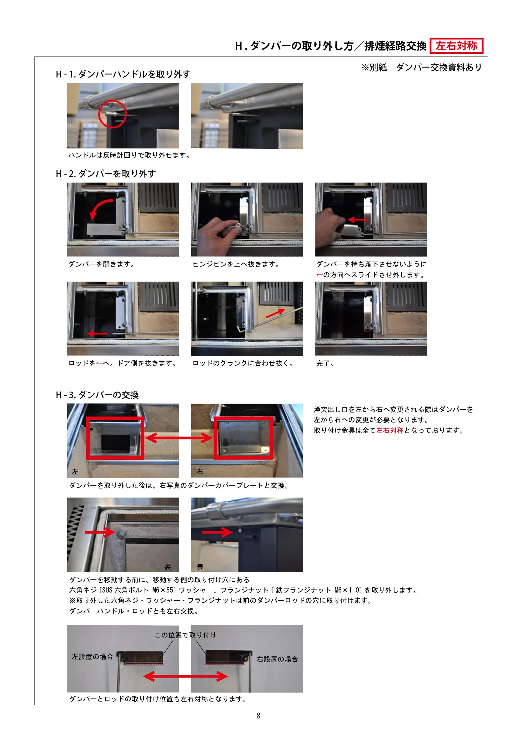  DEMANINCOR D0105 104 SERVICE（2019年版） 取扱説明書 8ページ目