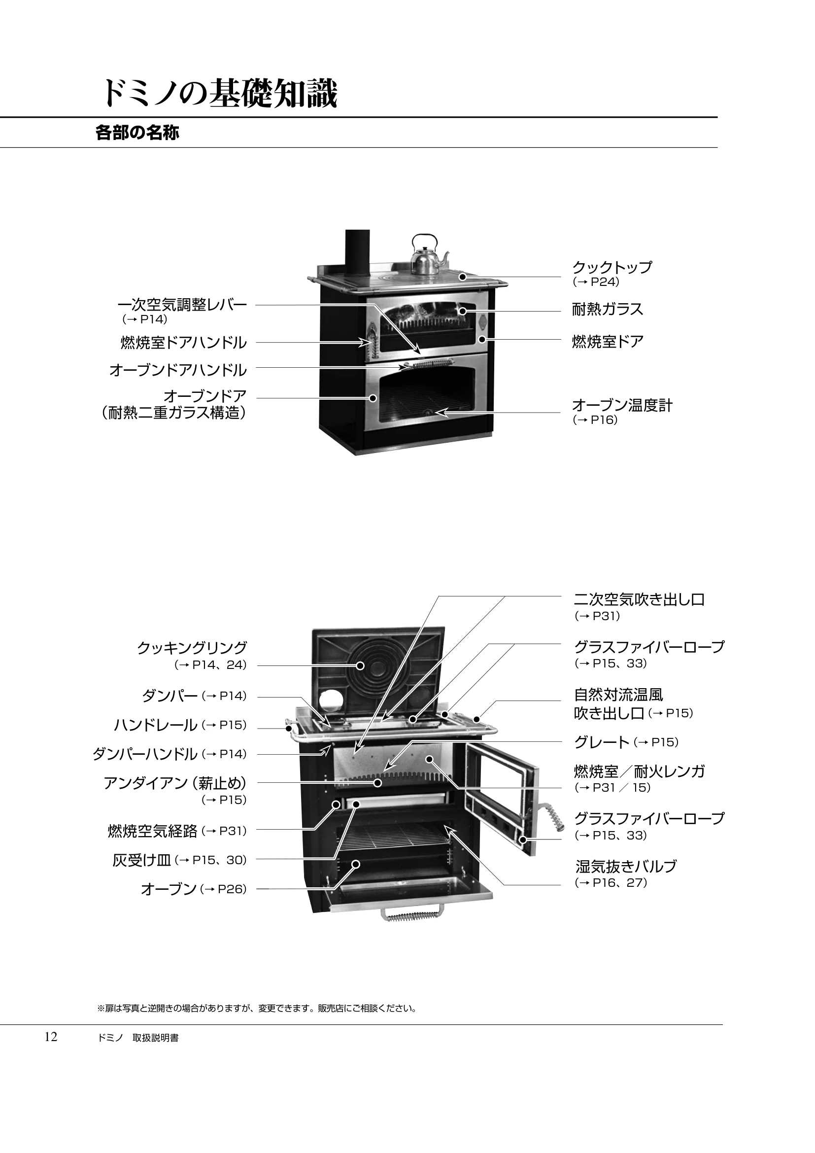  DEMANINCOR D0105（2019年版） 取扱説明書 12ページ目