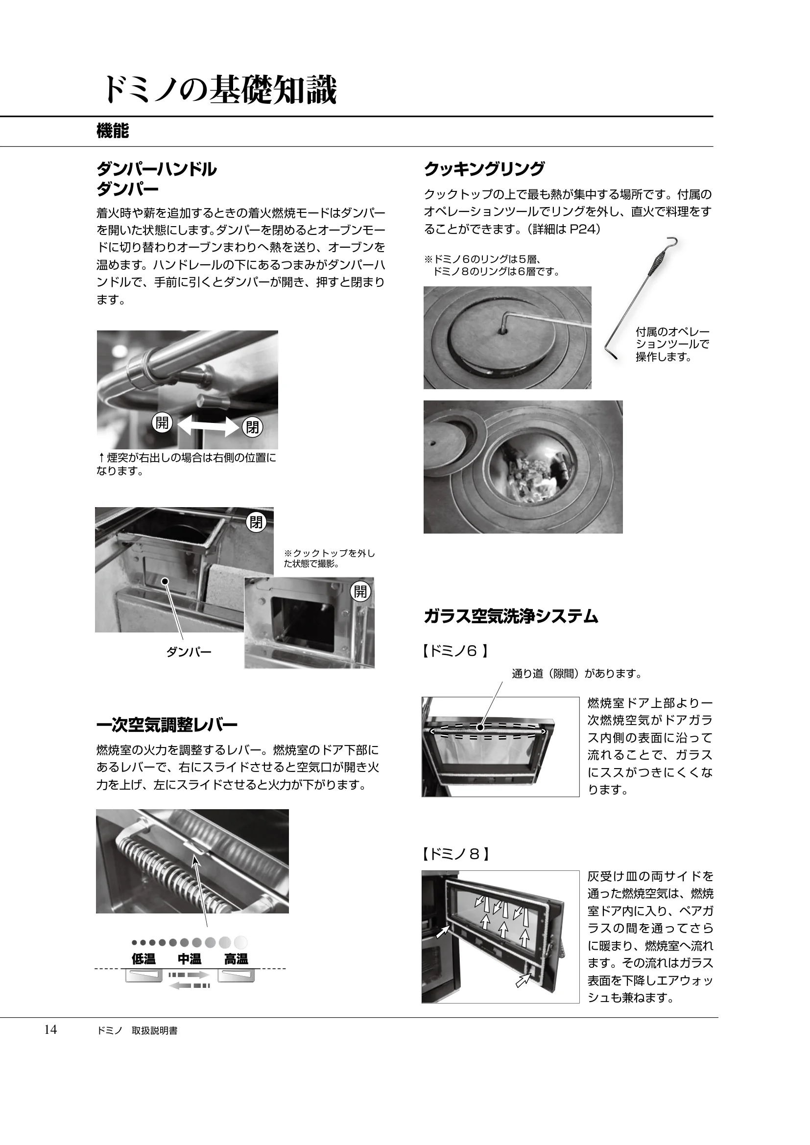  DEMANINCOR D0105（2019年版） 取扱説明書 14ページ目