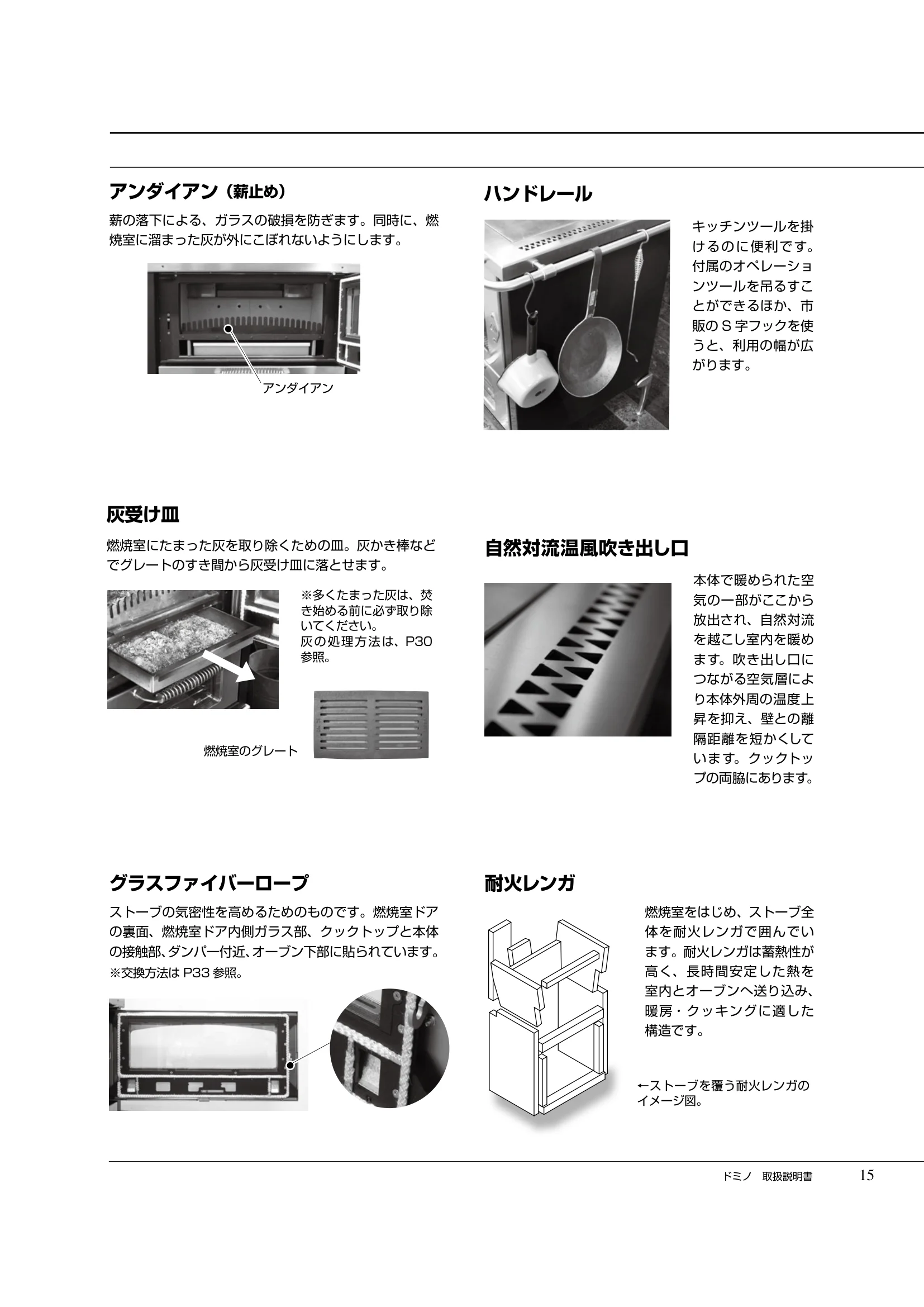  DEMANINCOR D0105（2019年版） 取扱説明書 15ページ目