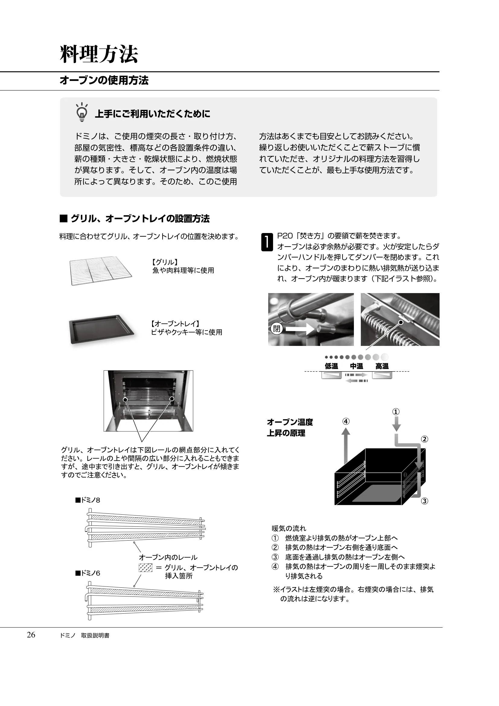  DEMANINCOR D0105（2019年版） 取扱説明書 26ページ目