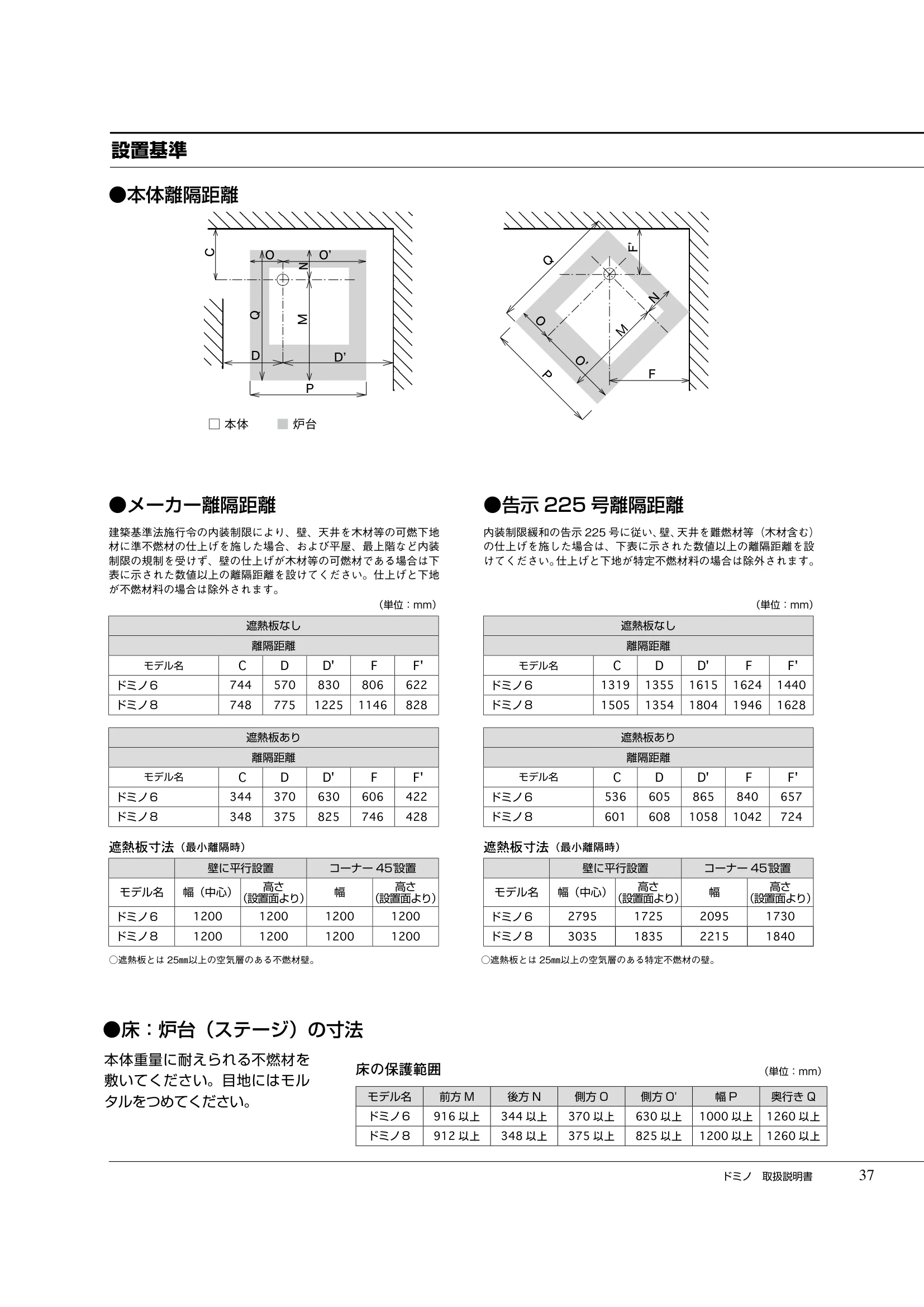  DEMANINCOR D0105（2019年版） 取扱説明書 37ページ目