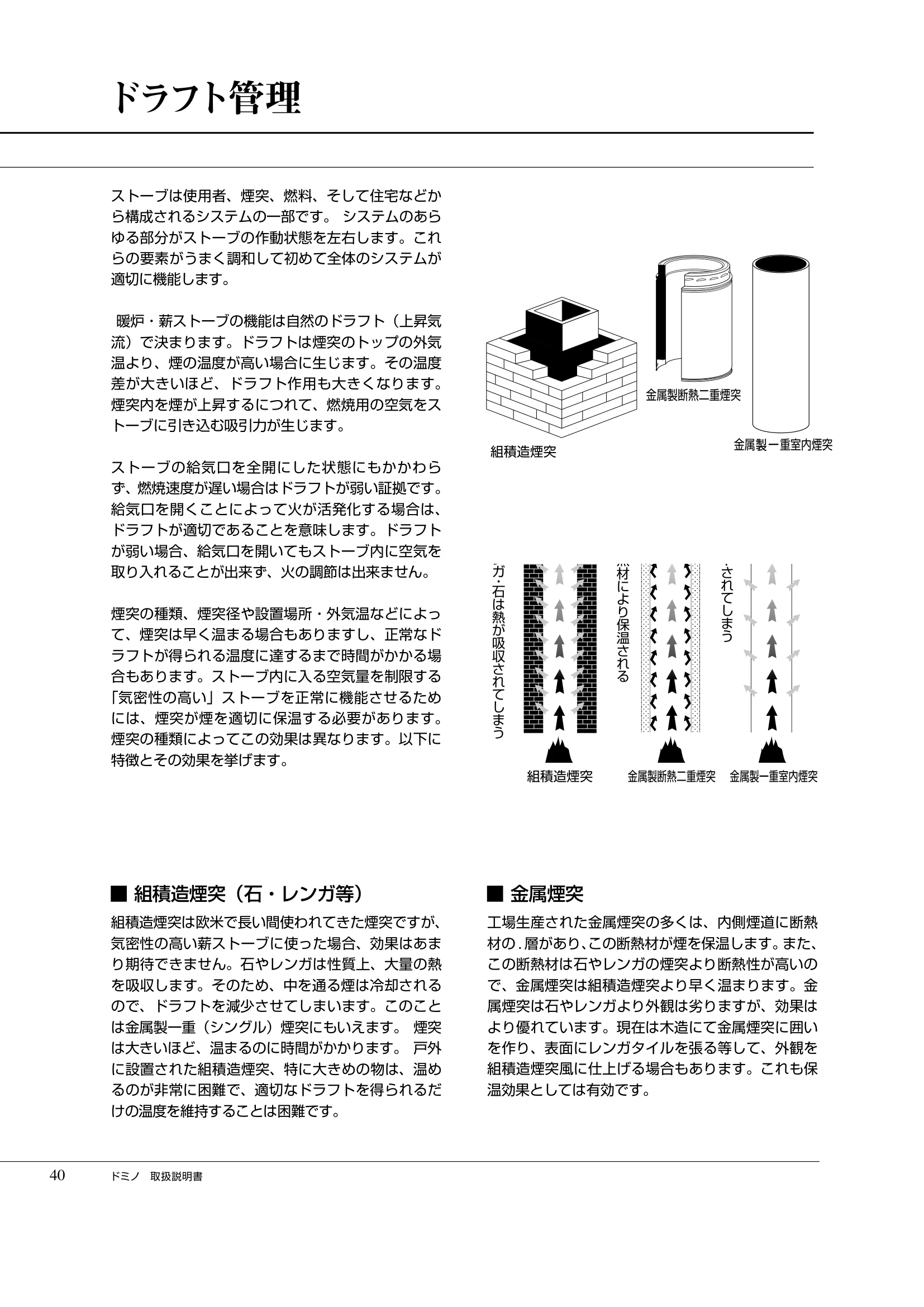  DEMANINCOR D0105（2019年版） 取扱説明書 40ページ目