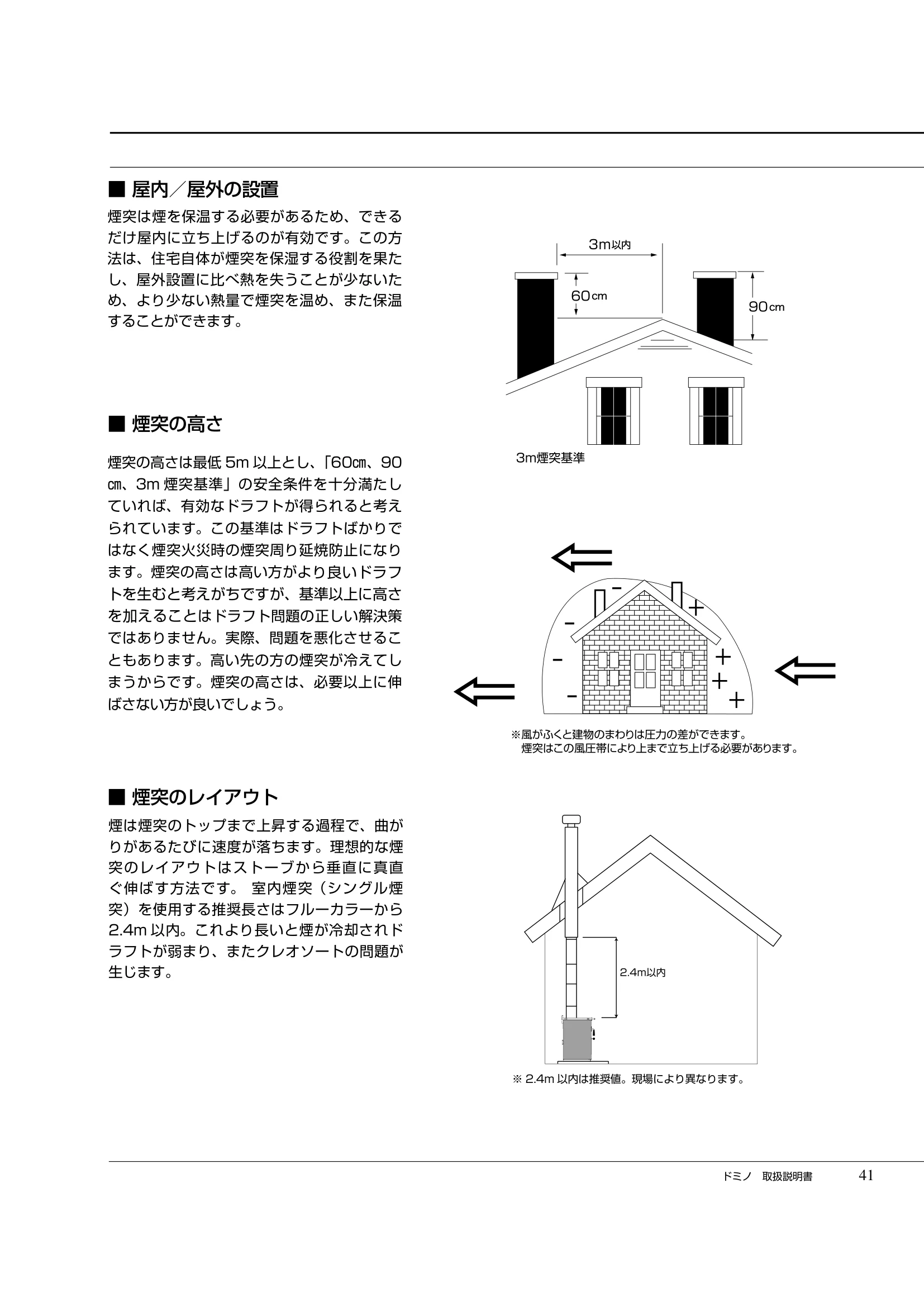  DEMANINCOR D0105（2019年版） 取扱説明書 41ページ目