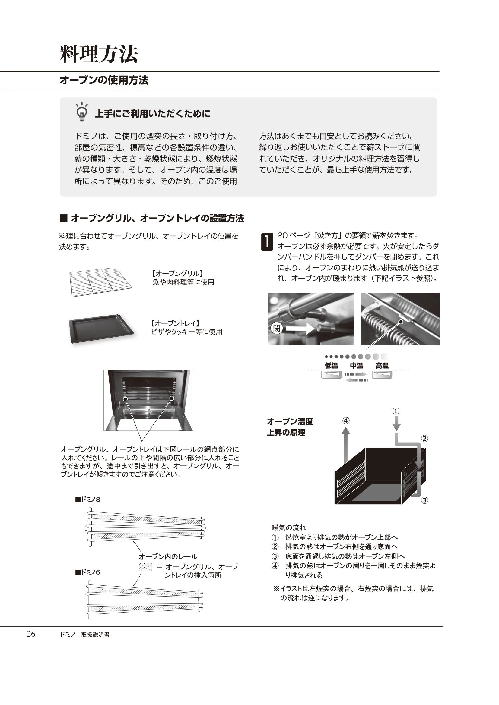  DEMANINCOR DOMINO（2025年版） 取扱説明書 26ページ目