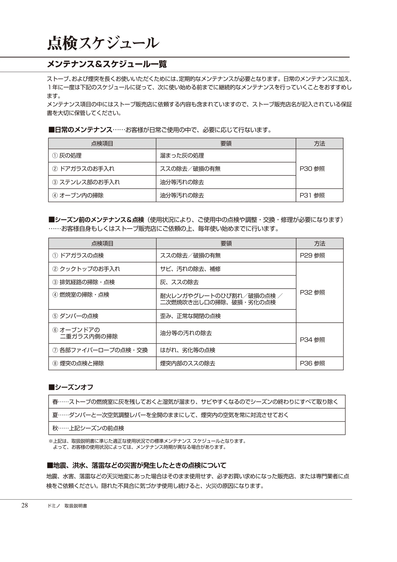  DEMANINCOR DOMINO（2025年版） 取扱説明書 28ページ目