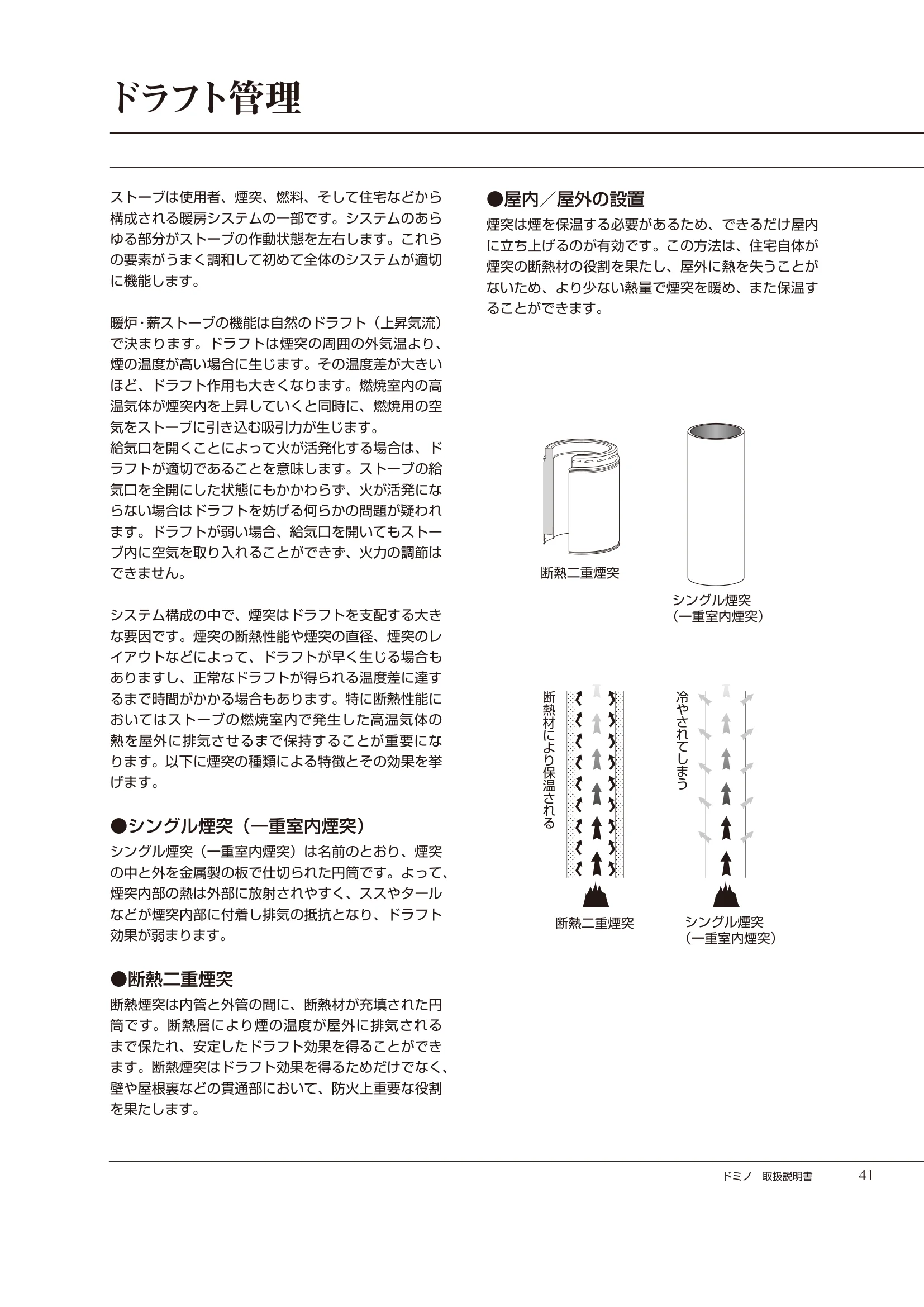  DEMANINCOR DOMINO（2025年版） 取扱説明書 41ページ目