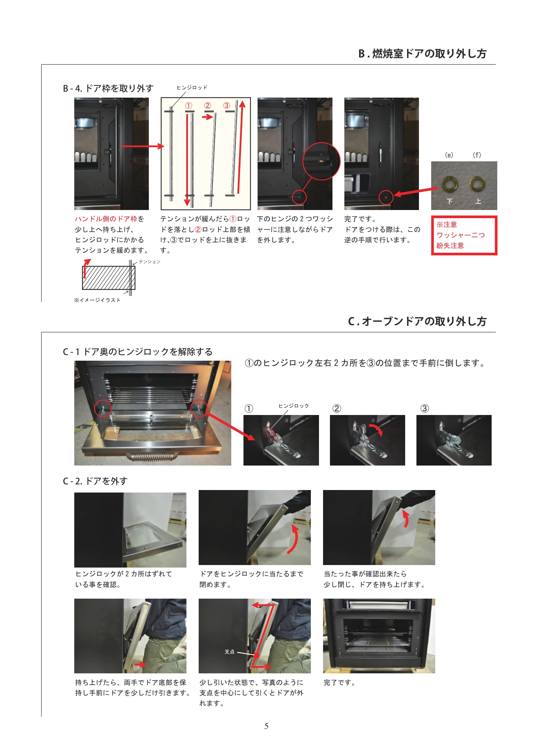  DEMANINCOR DOMINO SERVICE（2021年版） 取扱説明書 5ページ目
