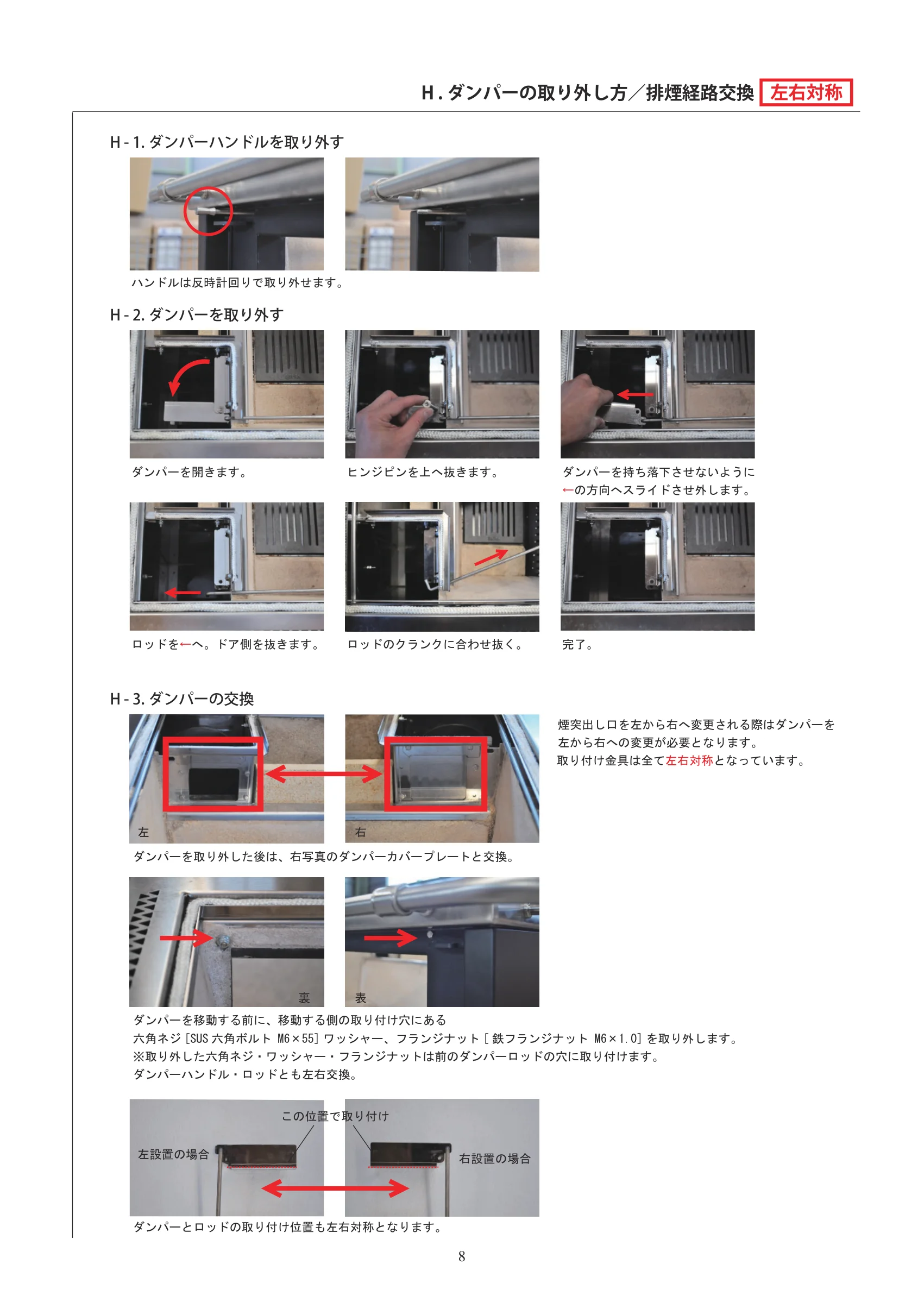  DEMANINCOR DOMINO SERVICE（2021年版） 取扱説明書 8ページ目