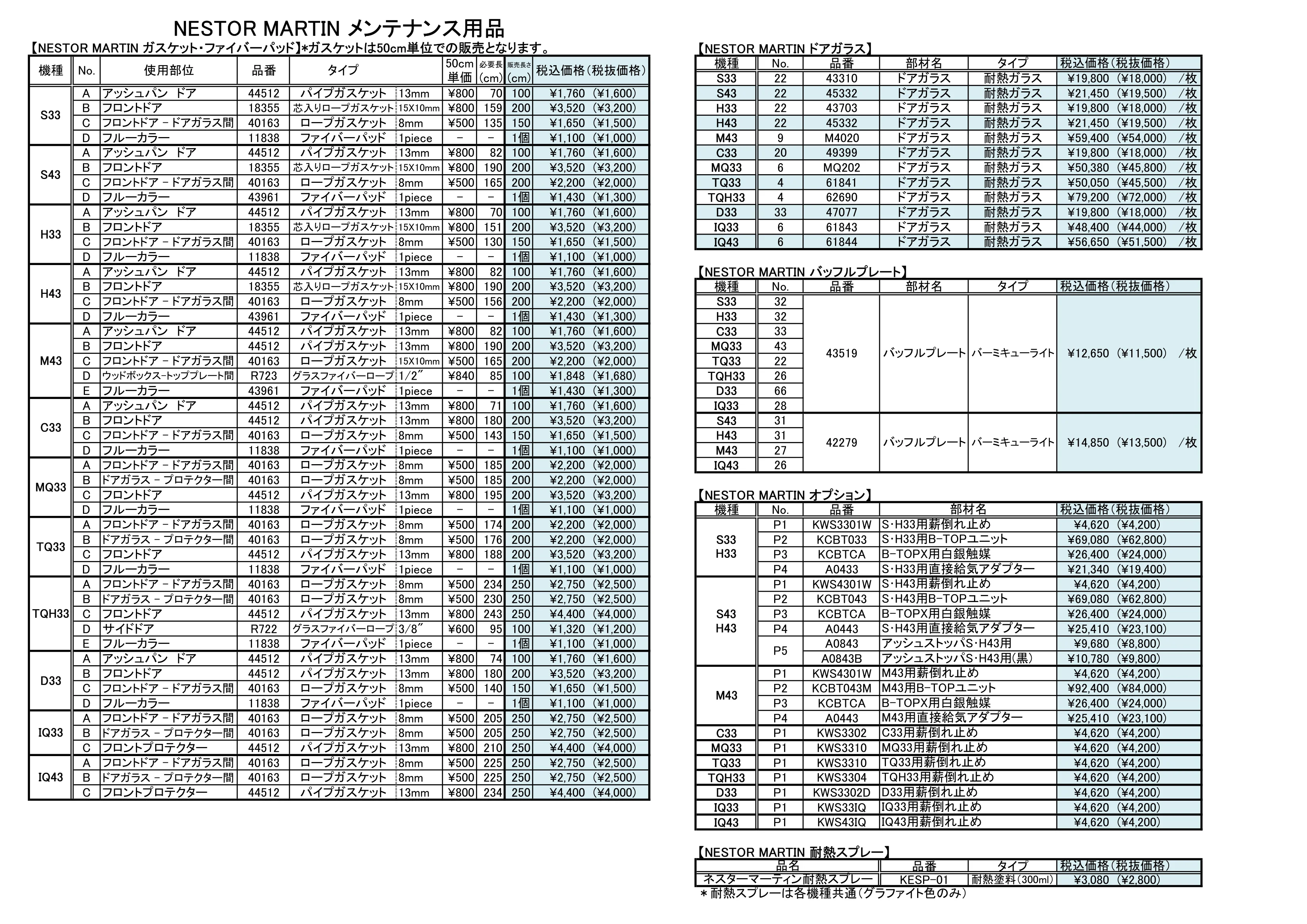  NESTOR MAINTENANCE 部品図