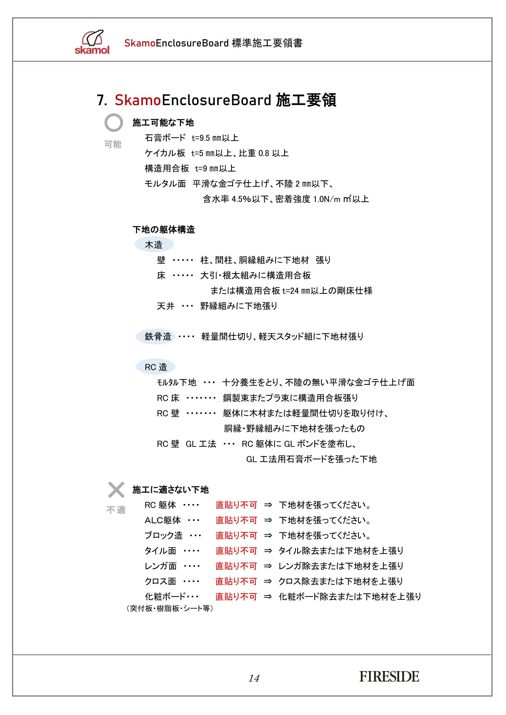  SKAMOL SKAMOENCLOSUREBOARD SEKOU（2026年版） 技術資料 15ページ目