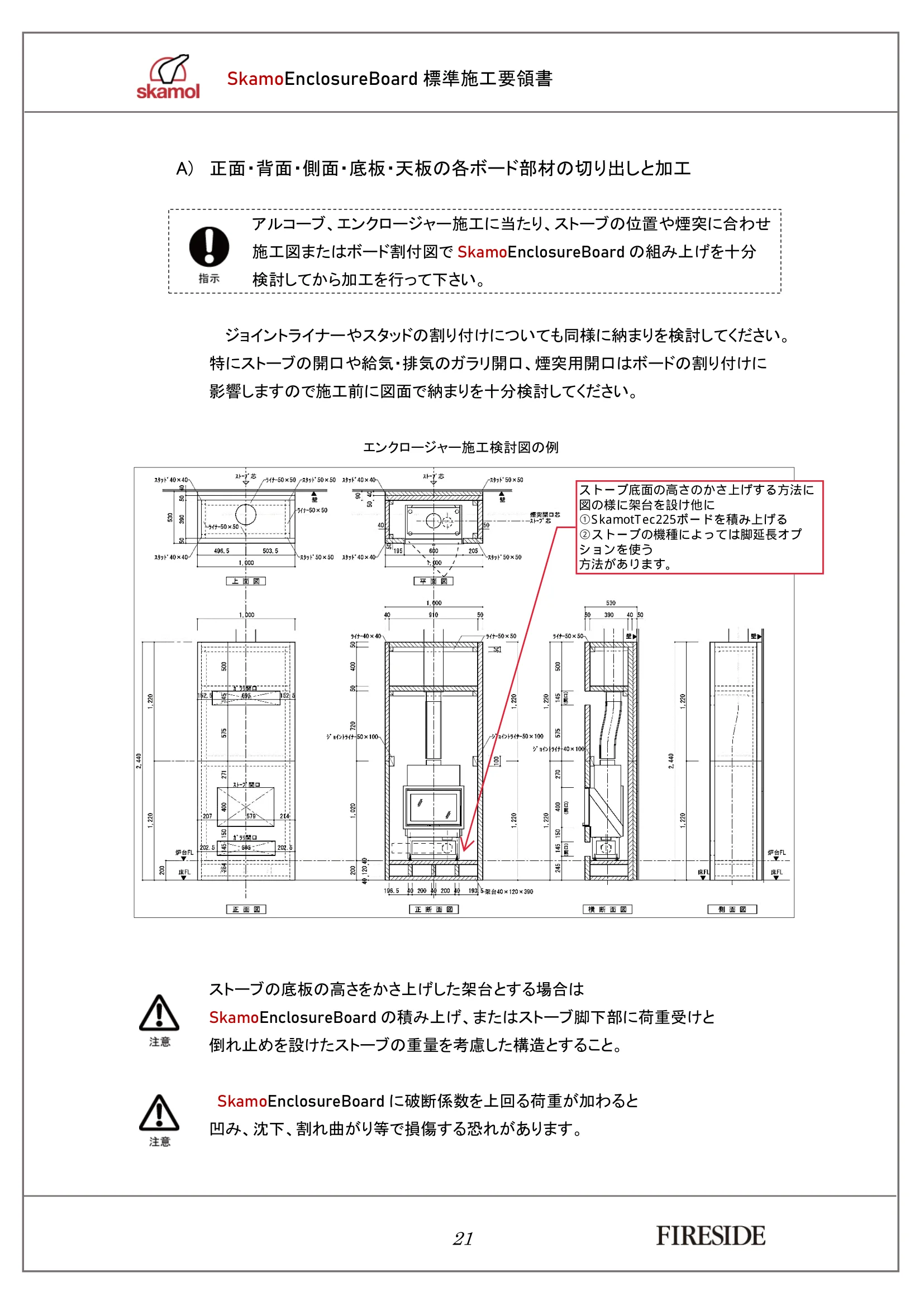  SKAMOL SKAMOENCLOSUREBOARD SEKOU（2026年版） 技術資料 22ページ目