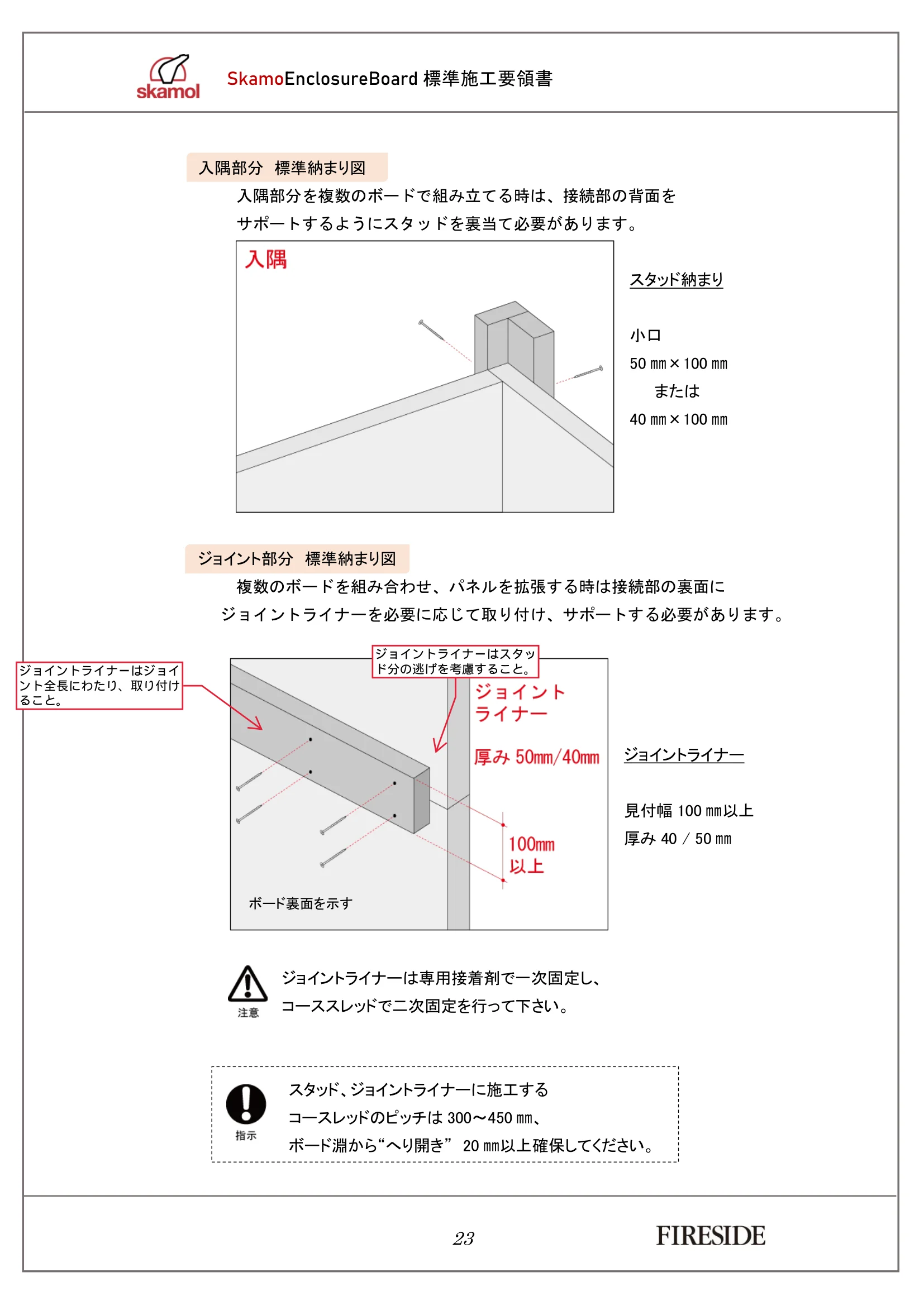  SKAMOL SKAMOENCLOSUREBOARD SEKOU（2026年版） 技術資料 24ページ目