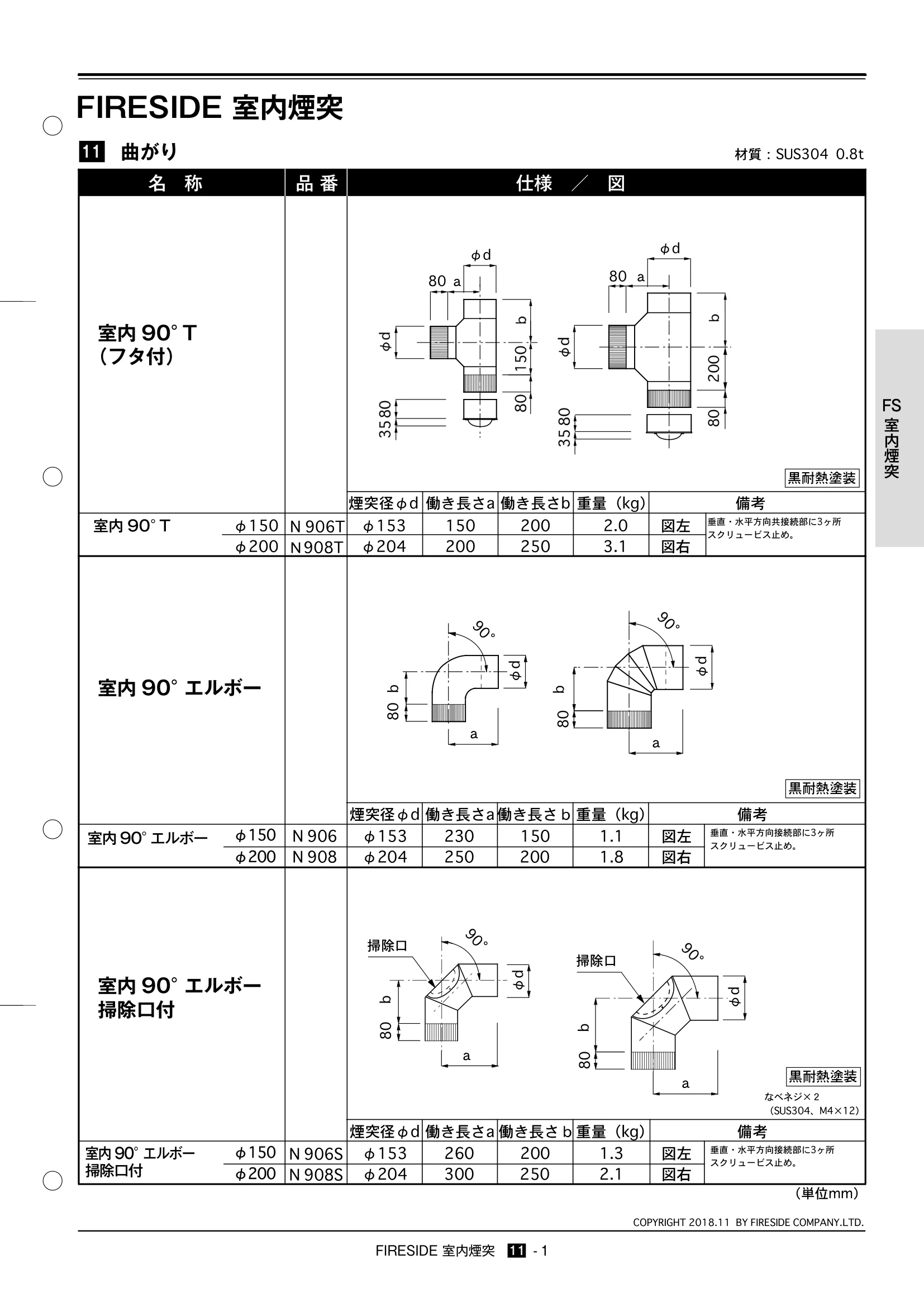  TECHBOOK 11 FS 技術資料 1ページ目