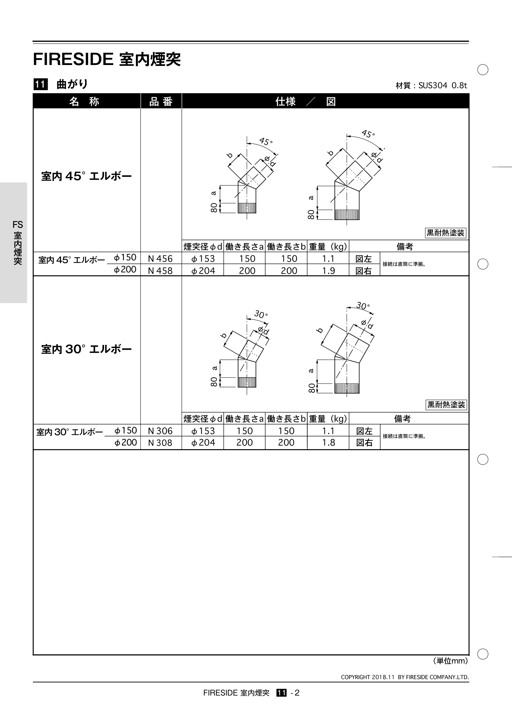  TECHBOOK 11 FS 技術資料 2ページ目
