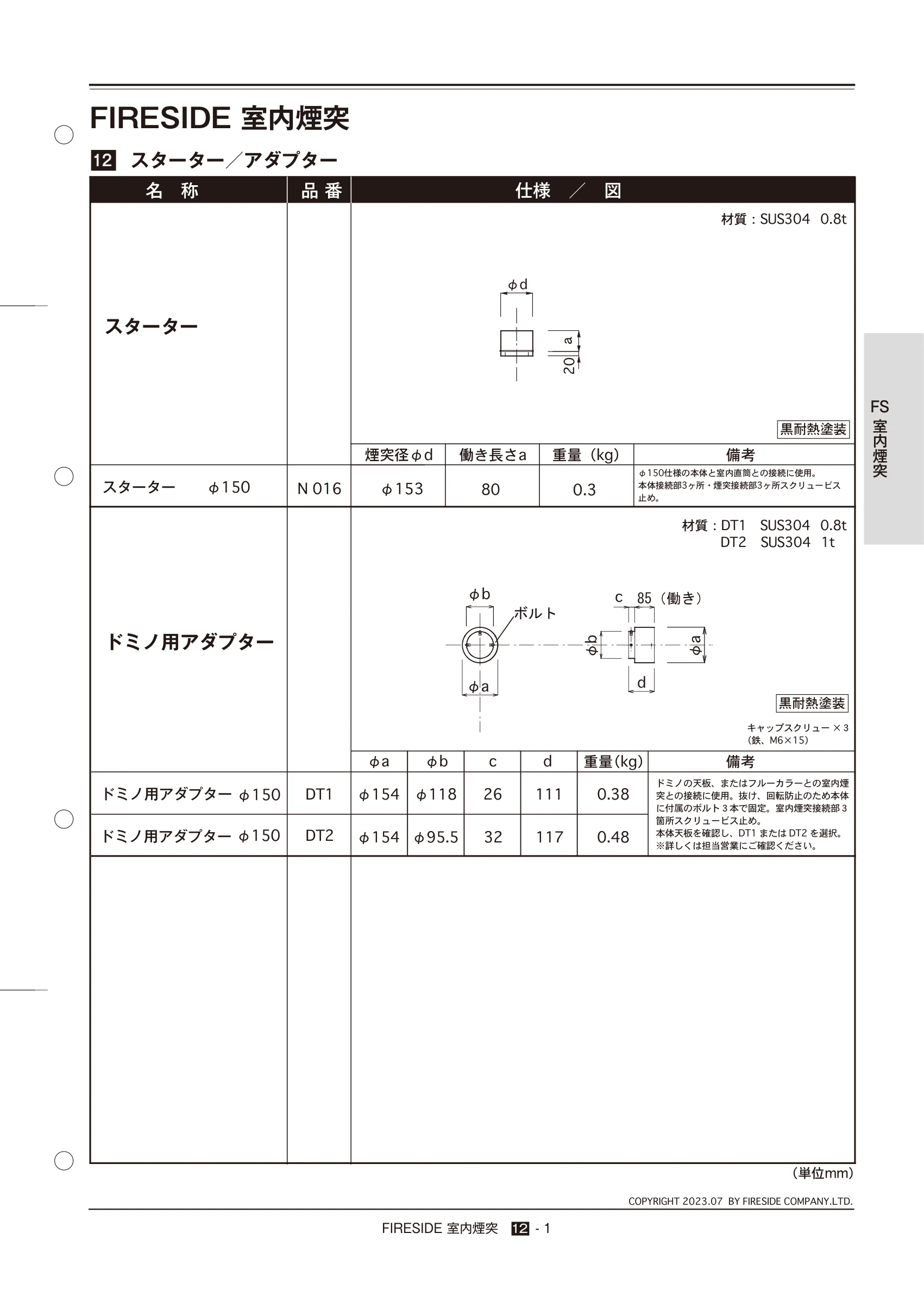  TECHBOOK 12 FS（2023年版） 技術資料 1ページ目