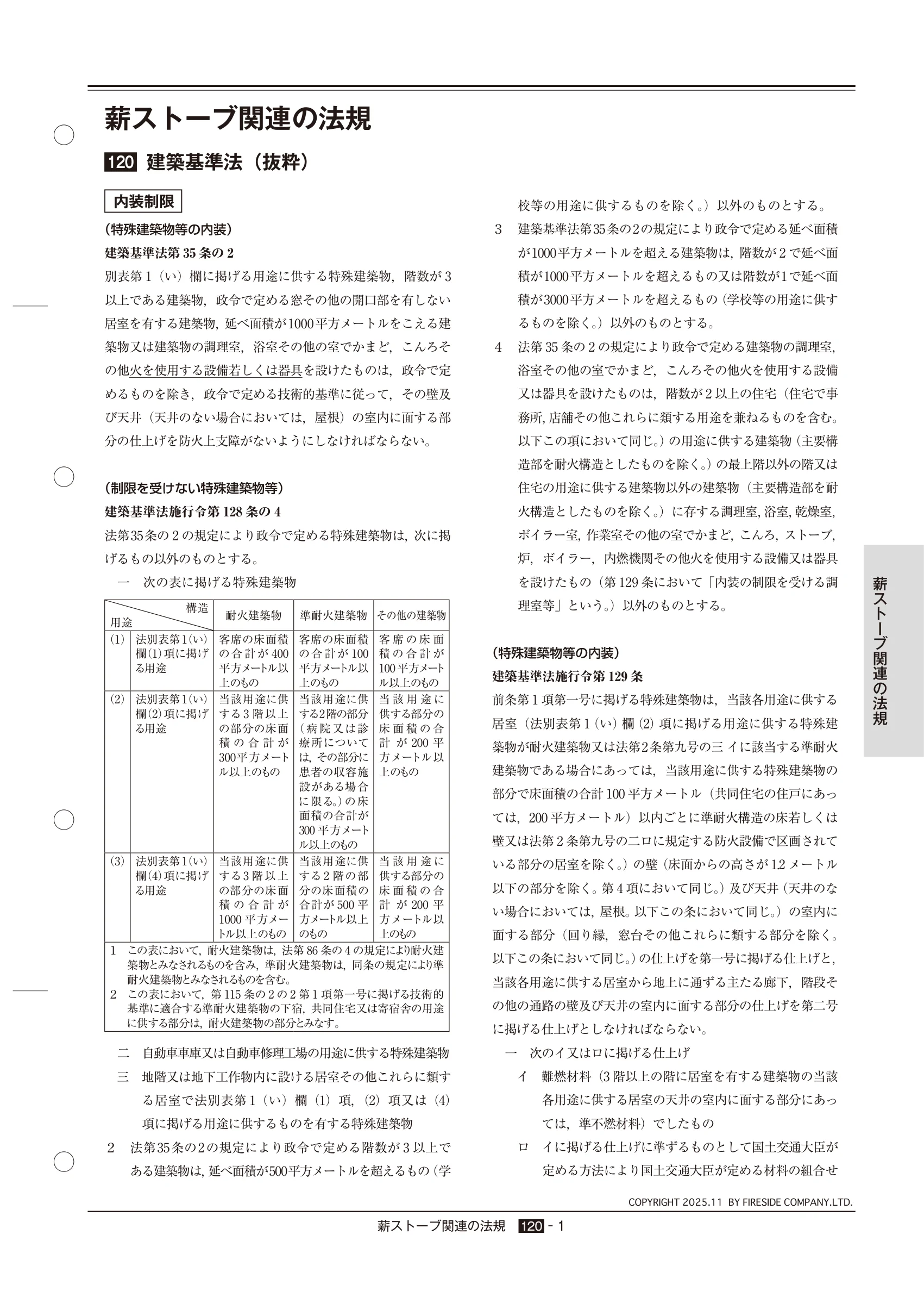  TECHBOOK 120 HOUKI（2025年版） 技術資料 3ページ目