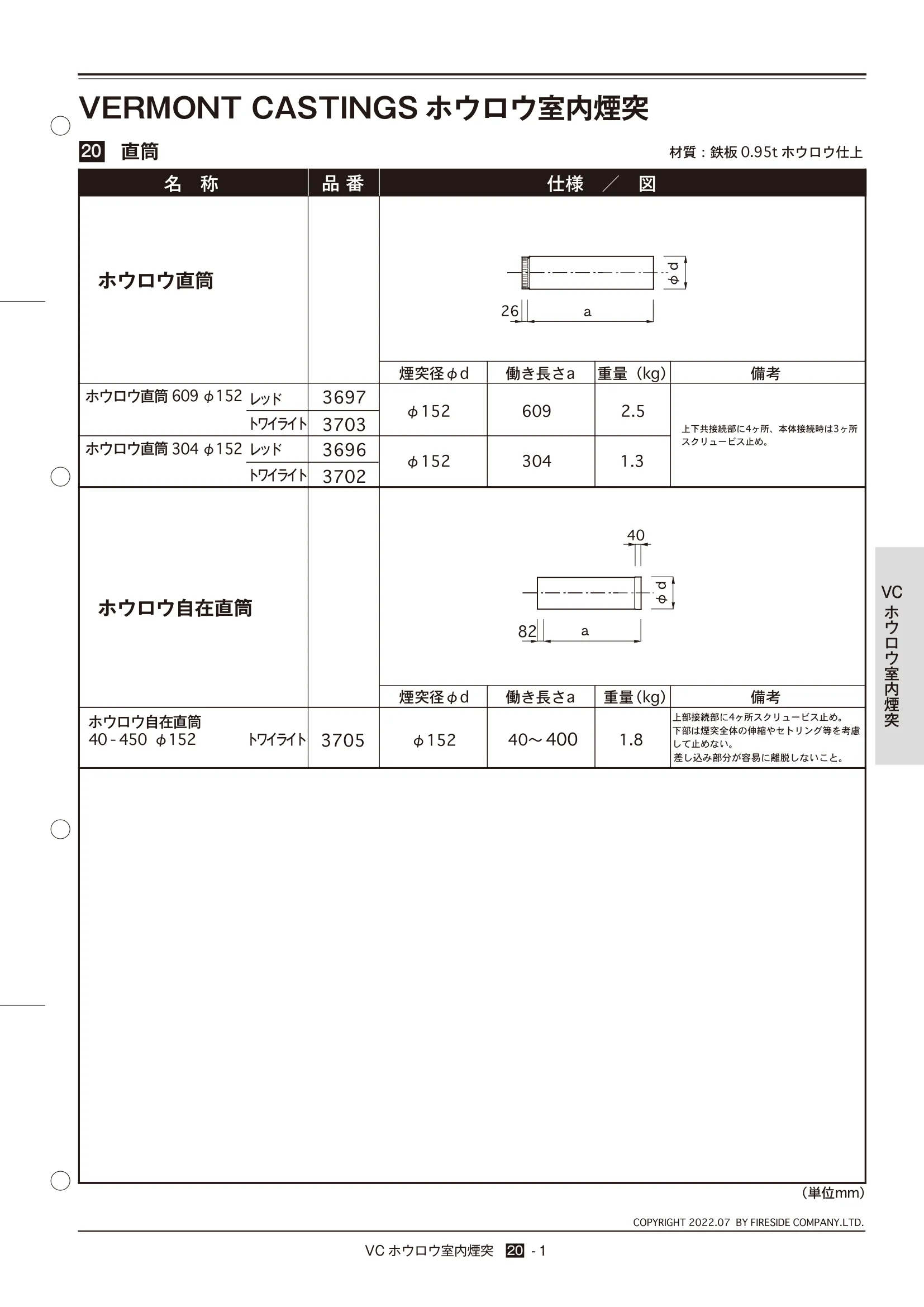  TECHBOOK 20 VC（2022年版） 技術資料 3ページ目