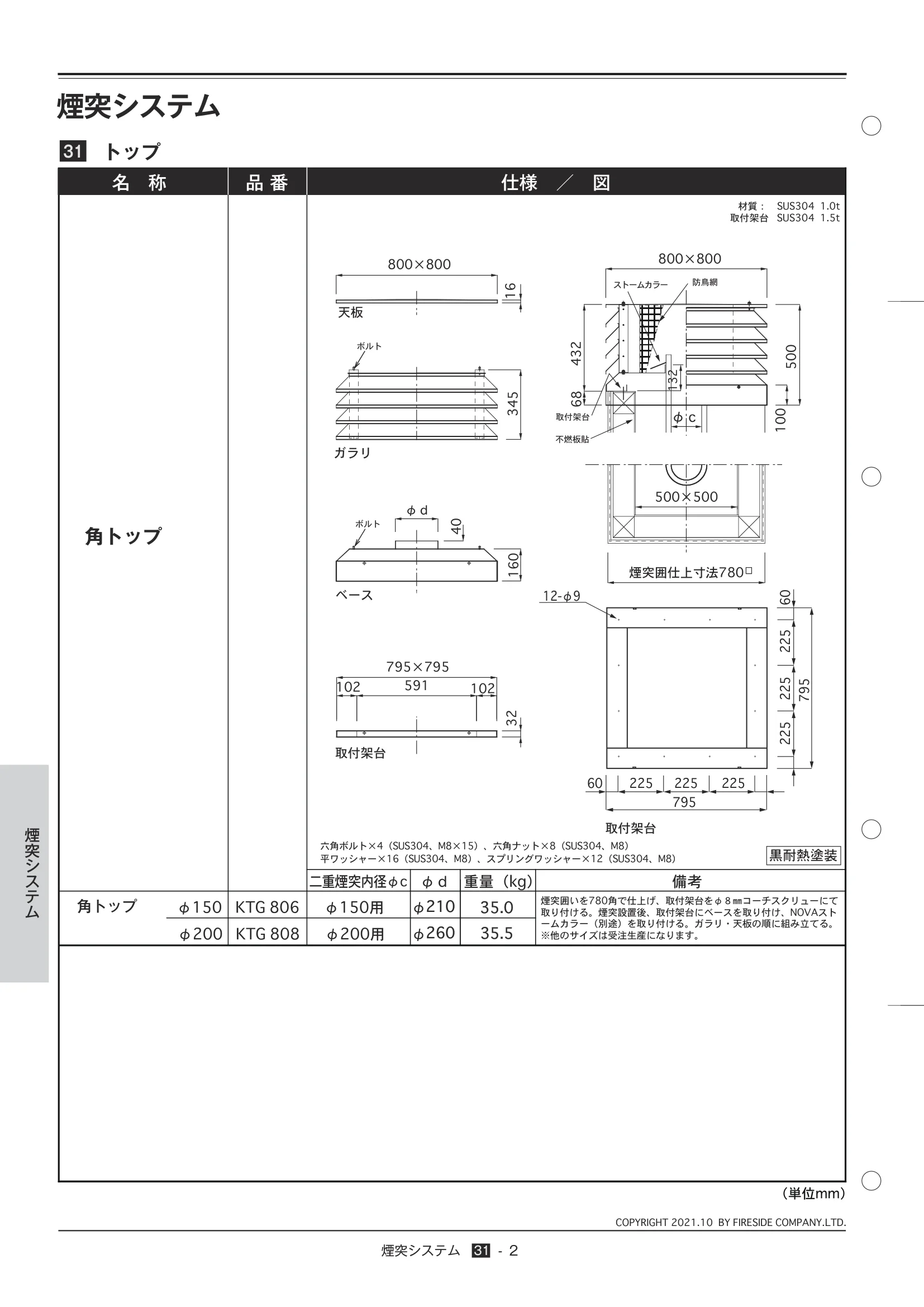  TECHBOOK 31 FS（2026年版） 技術資料 2ページ目