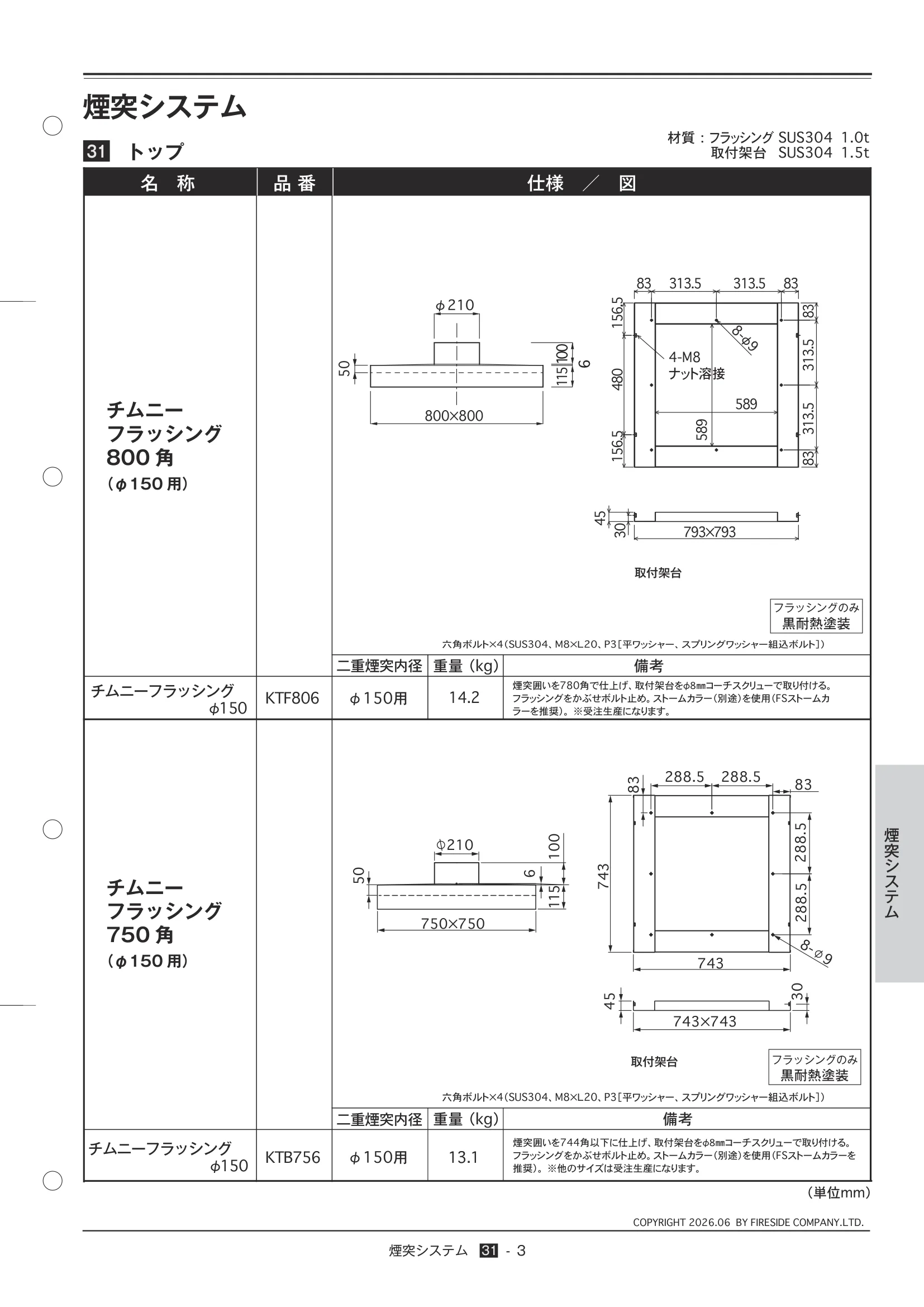  TECHBOOK 31 FS（2026年版） 技術資料 3ページ目
