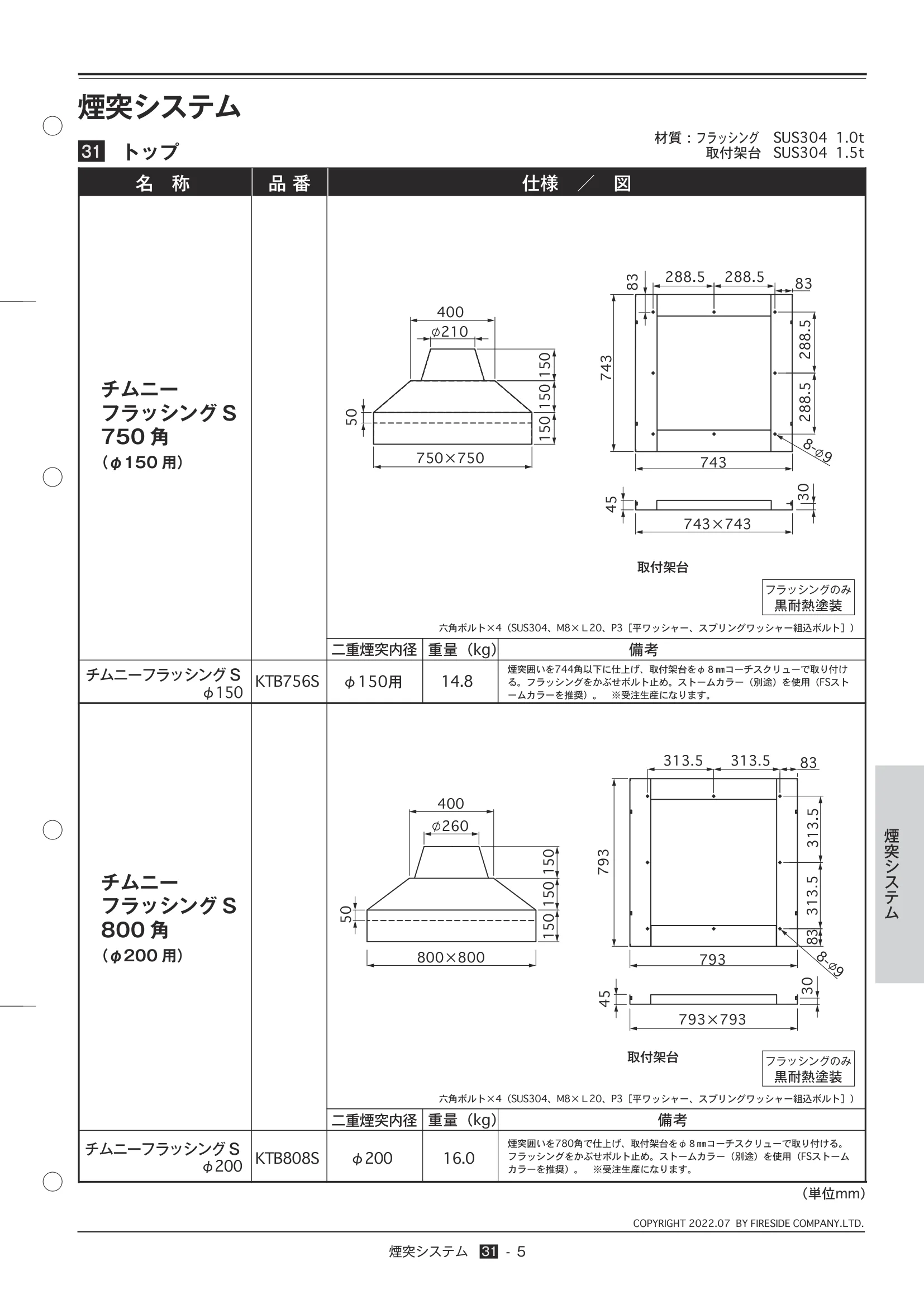  TECHBOOK 31 FS（2026年版） 技術資料 5ページ目