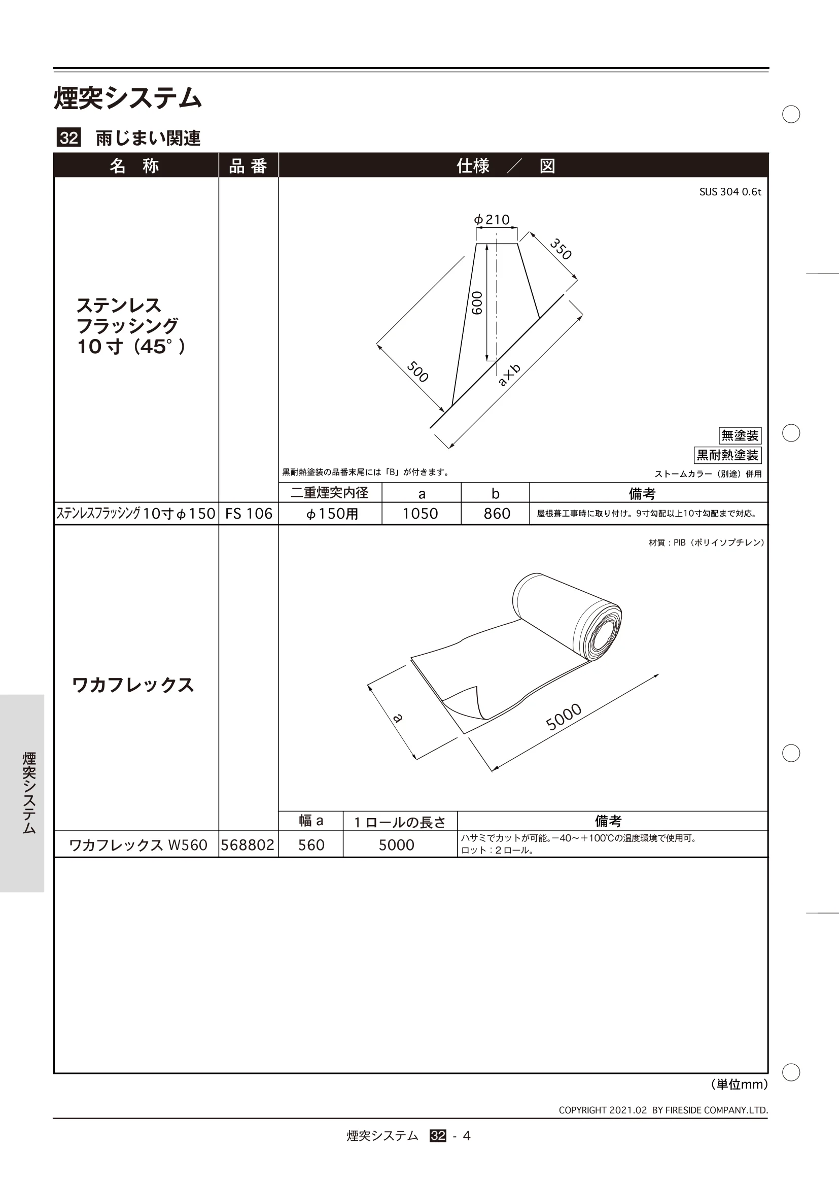  TECHBOOK 32 FS（2021年版） 技術資料 4ページ目