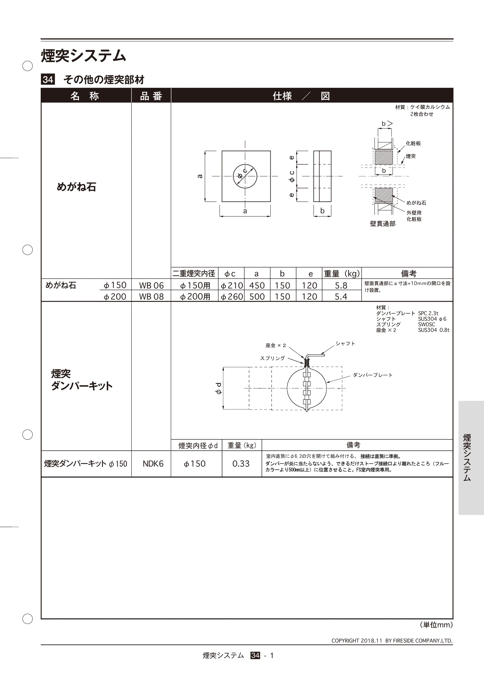  TECHBOOK 34 FS（2022年版） 技術資料 1ページ目