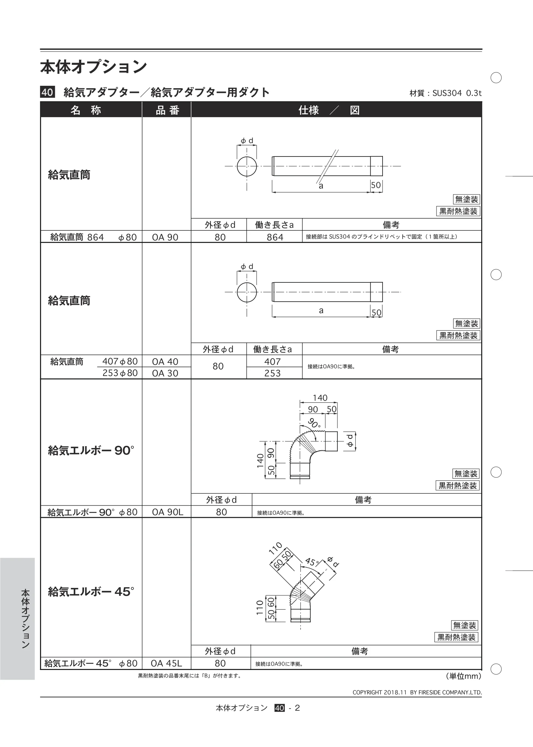  TECHBOOK 40 OP（2026年版） 技術資料 4ページ目