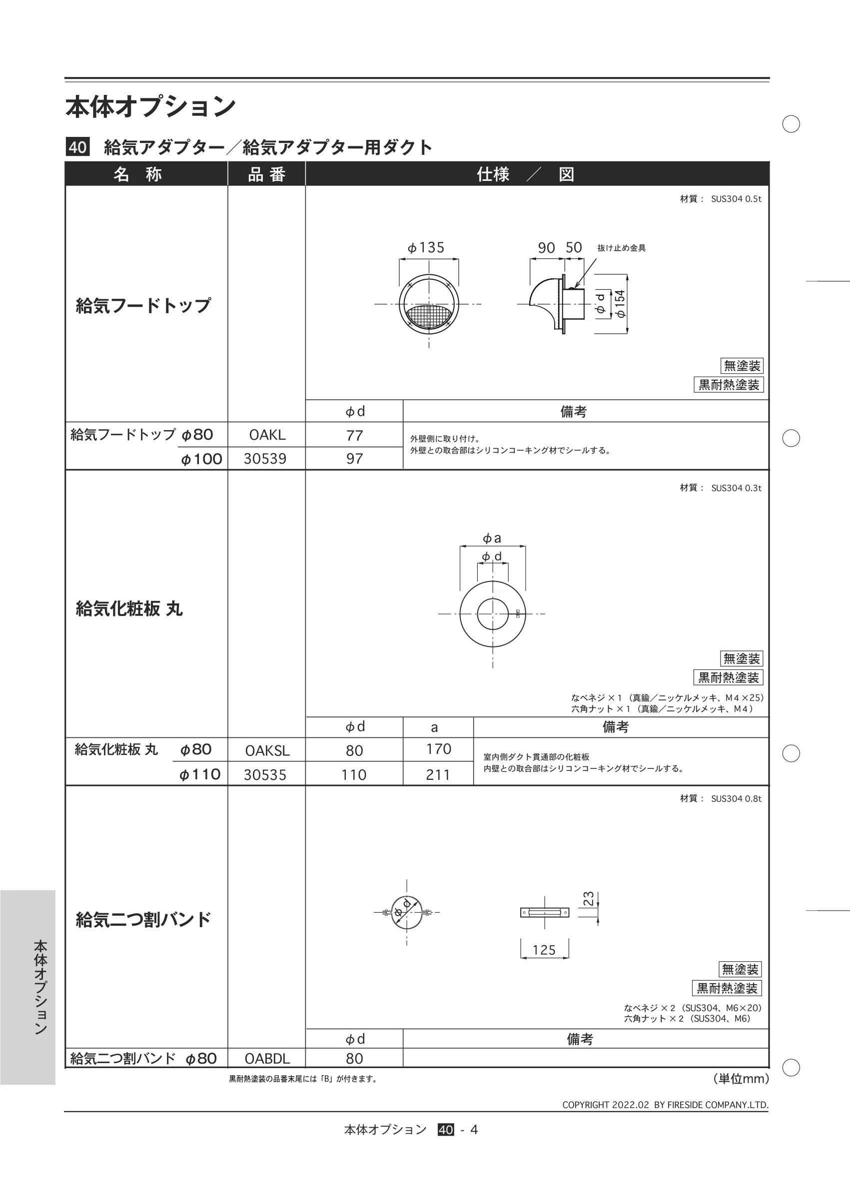  TECHBOOK 40 OP（2026年版） 技術資料 6ページ目