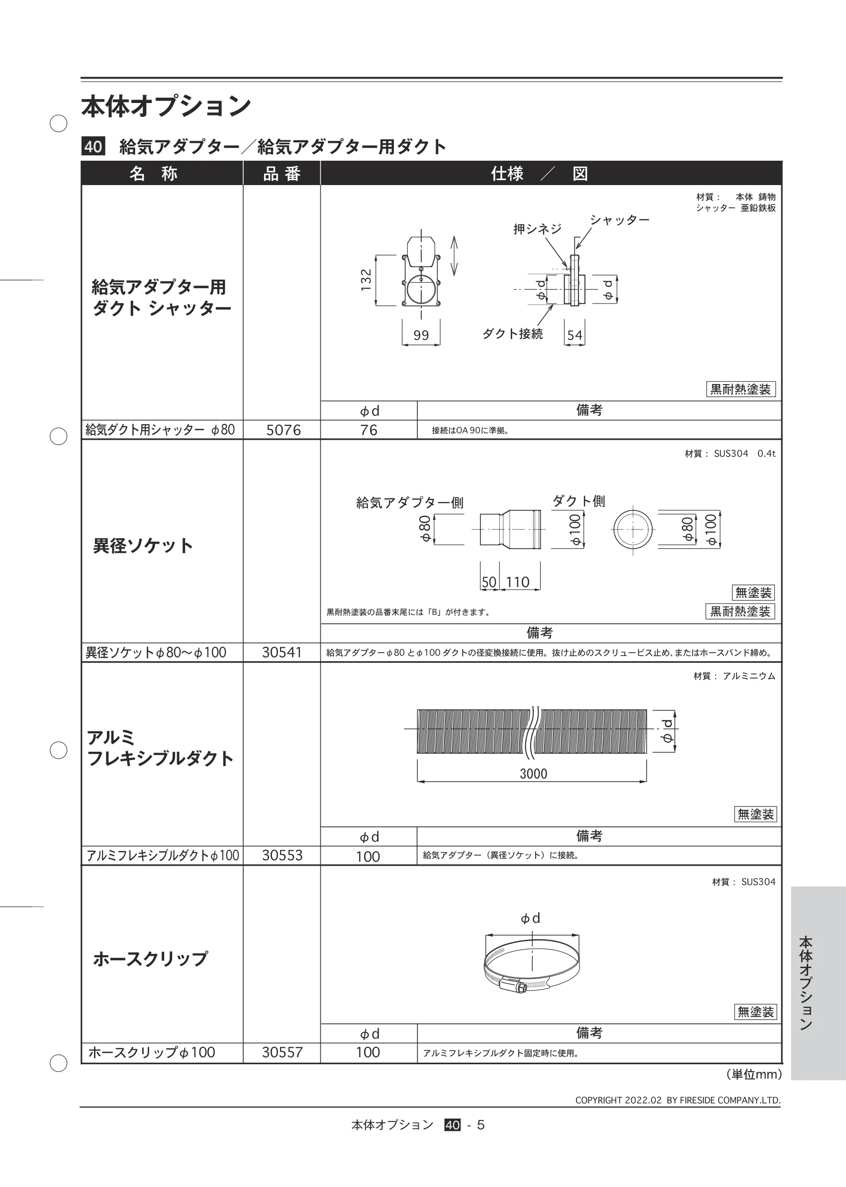  TECHBOOK 40 OP（2026年版） 技術資料 7ページ目