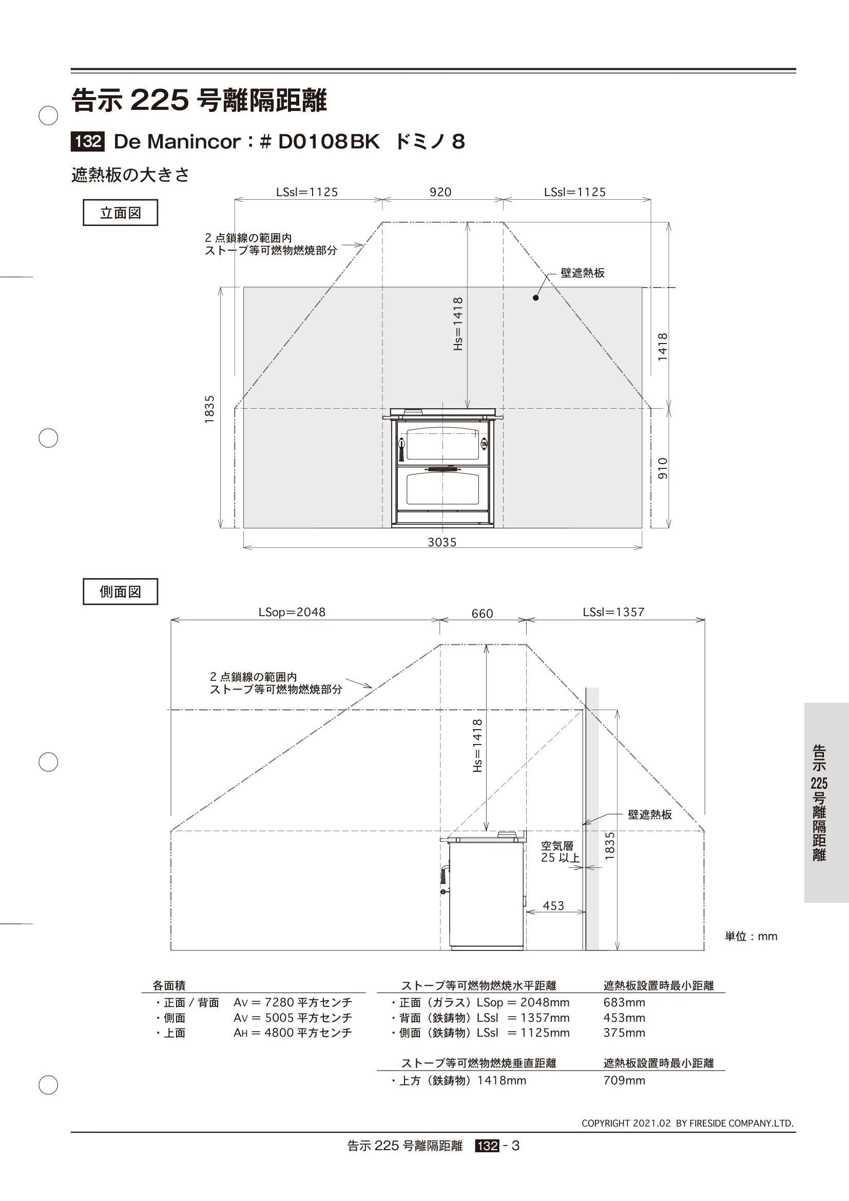  TECHBOOK KOKUJI225 DEMANINCOR（2021年版） 技術資料 3ページ目