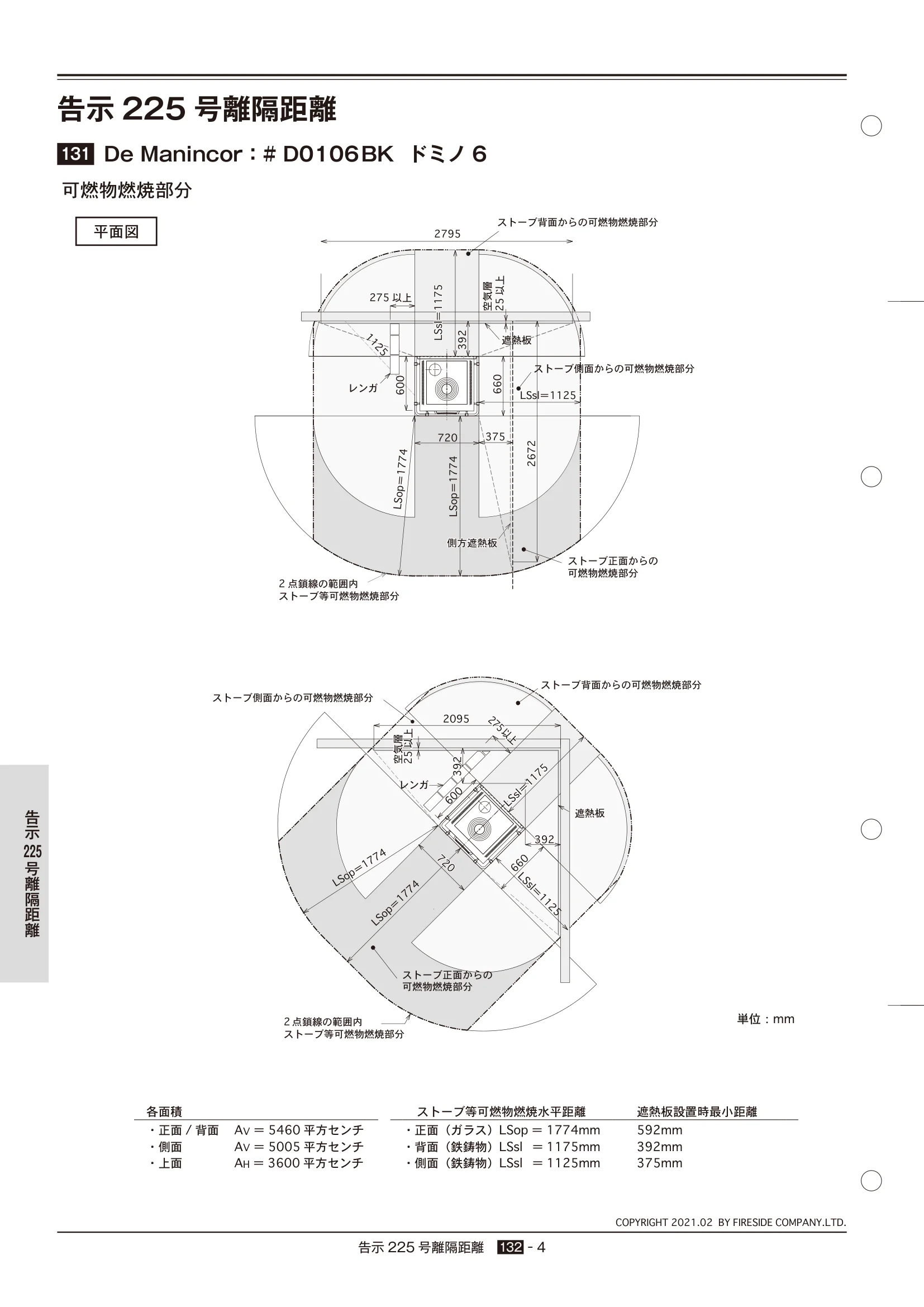  TECHBOOK KOKUJI225 DEMANINCOR（2021年版） 技術資料 4ページ目