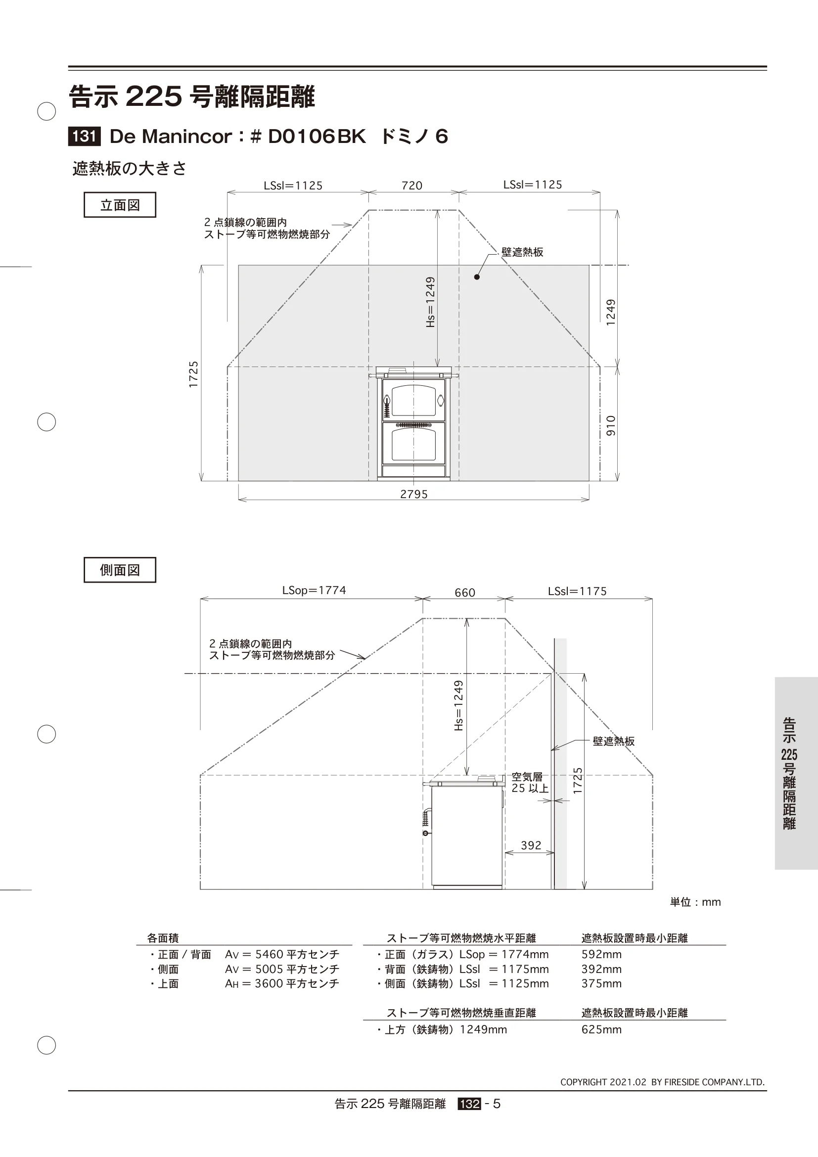  TECHBOOK KOKUJI225 DEMANINCOR（2021年版） 技術資料 5ページ目