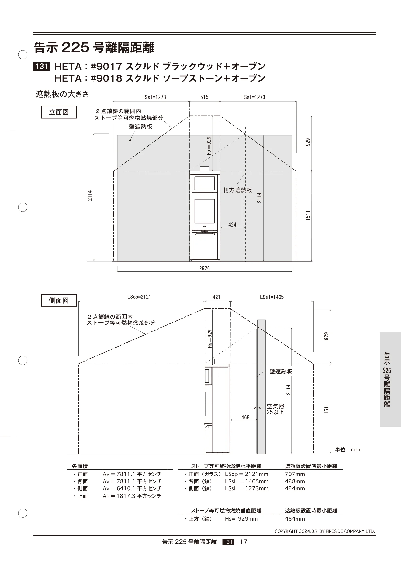  TECHBOOK KOKUJI225 HETA（2024年版） 技術資料 17ページ目