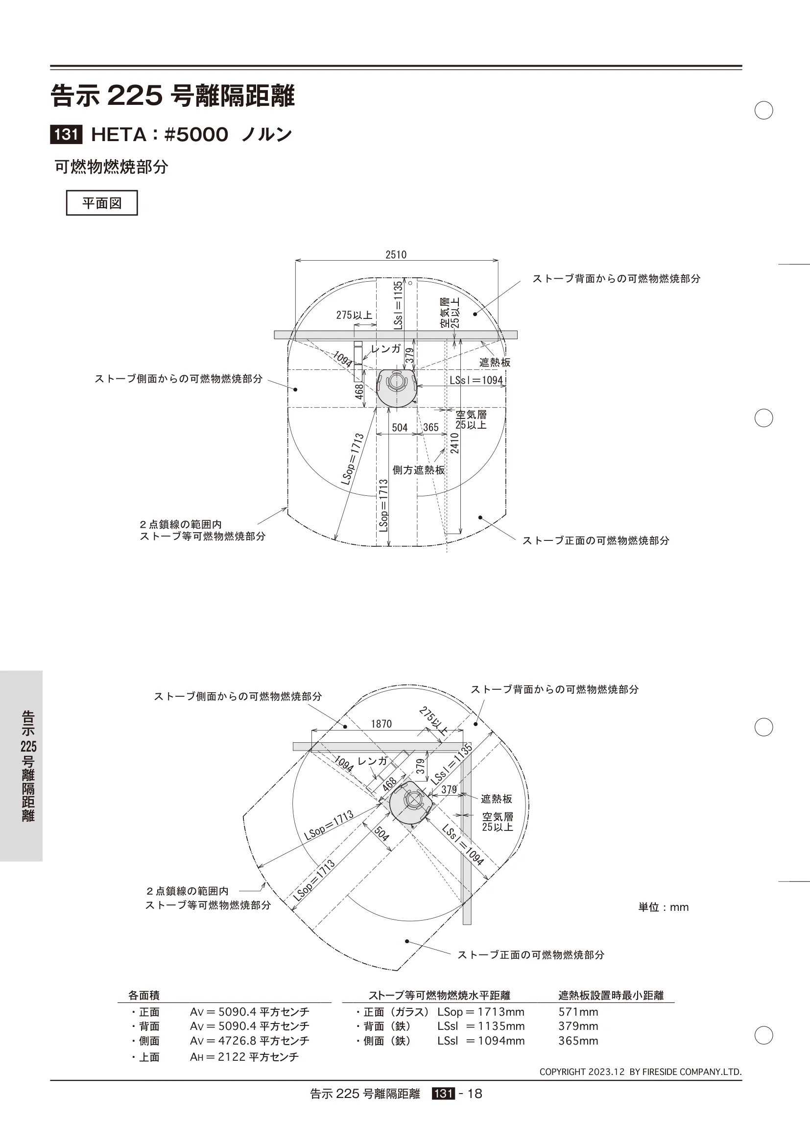  TECHBOOK KOKUJI225 HETA（2024年版） 技術資料 18ページ目
